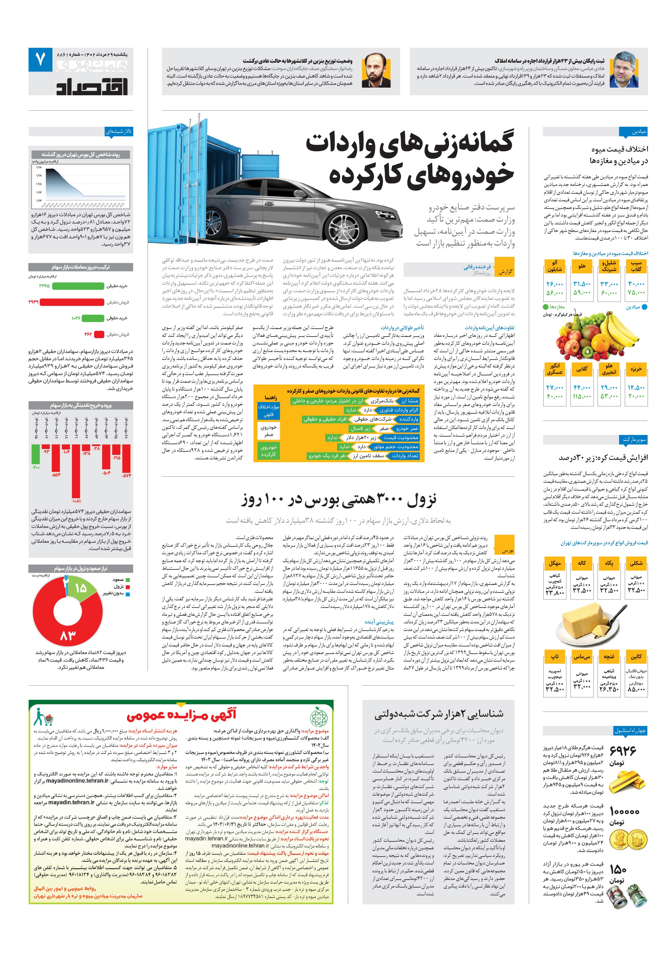 اقتصاد 2
