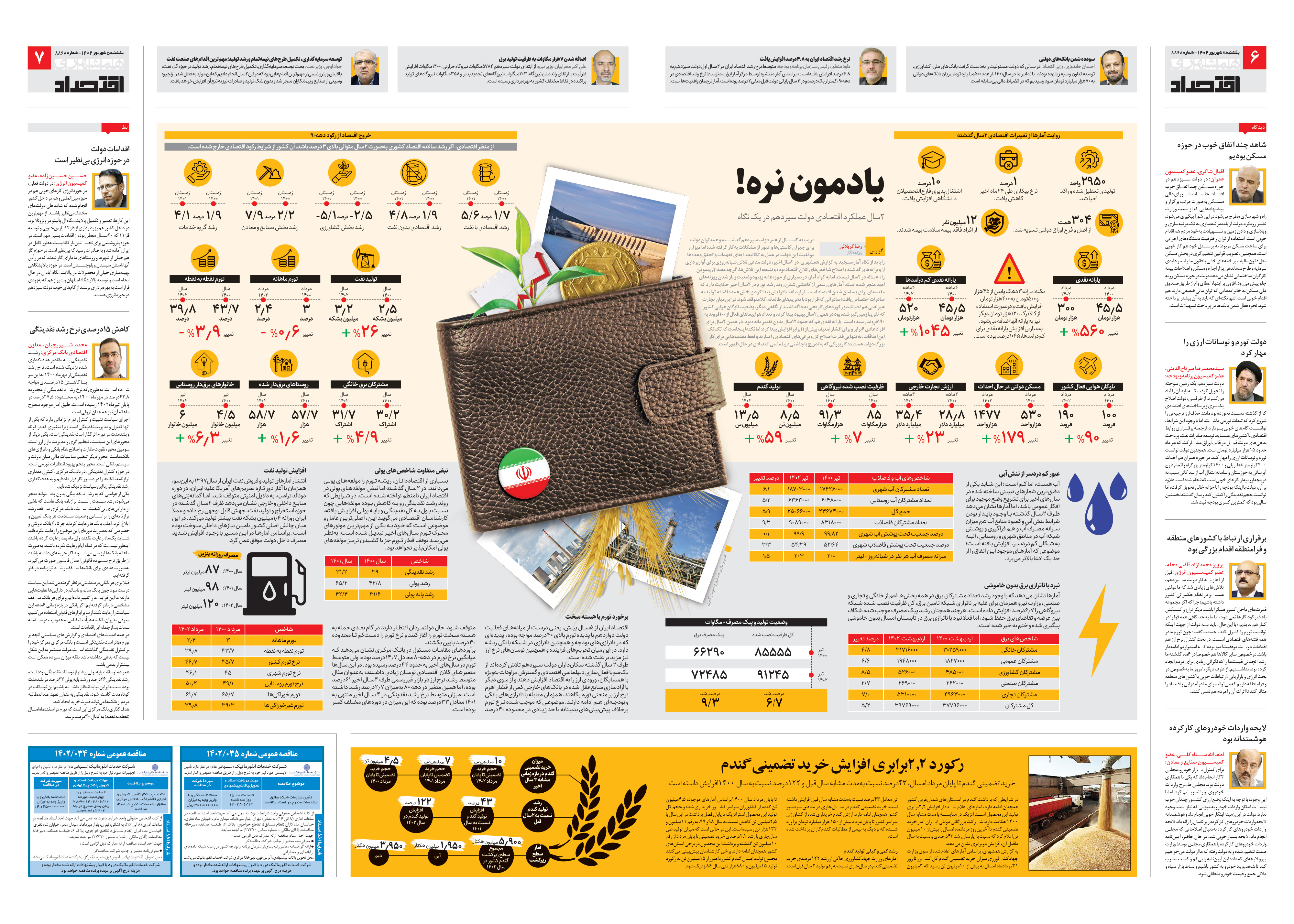 اقتصاد