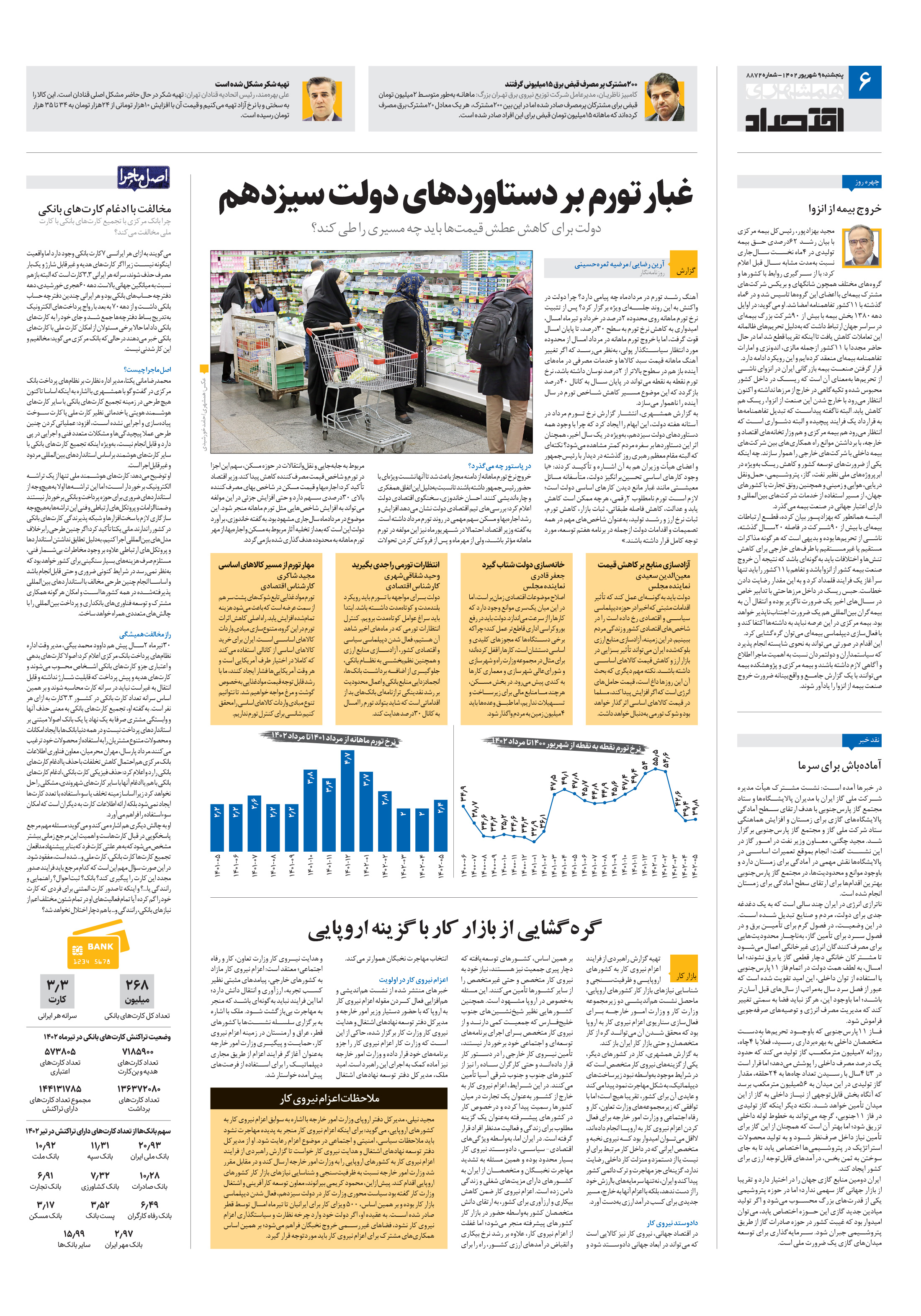 اقتصاد 1