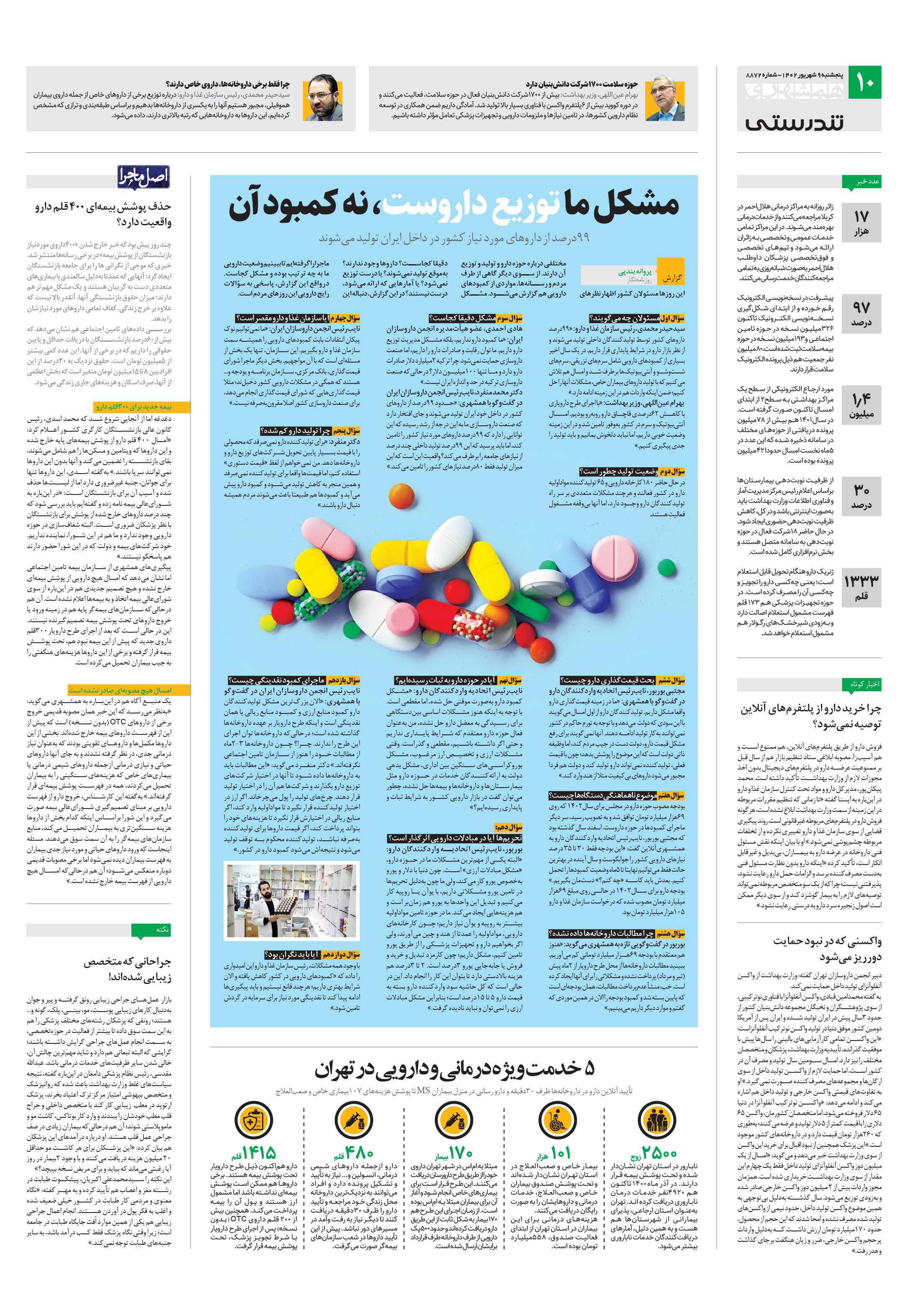 تندرستی
