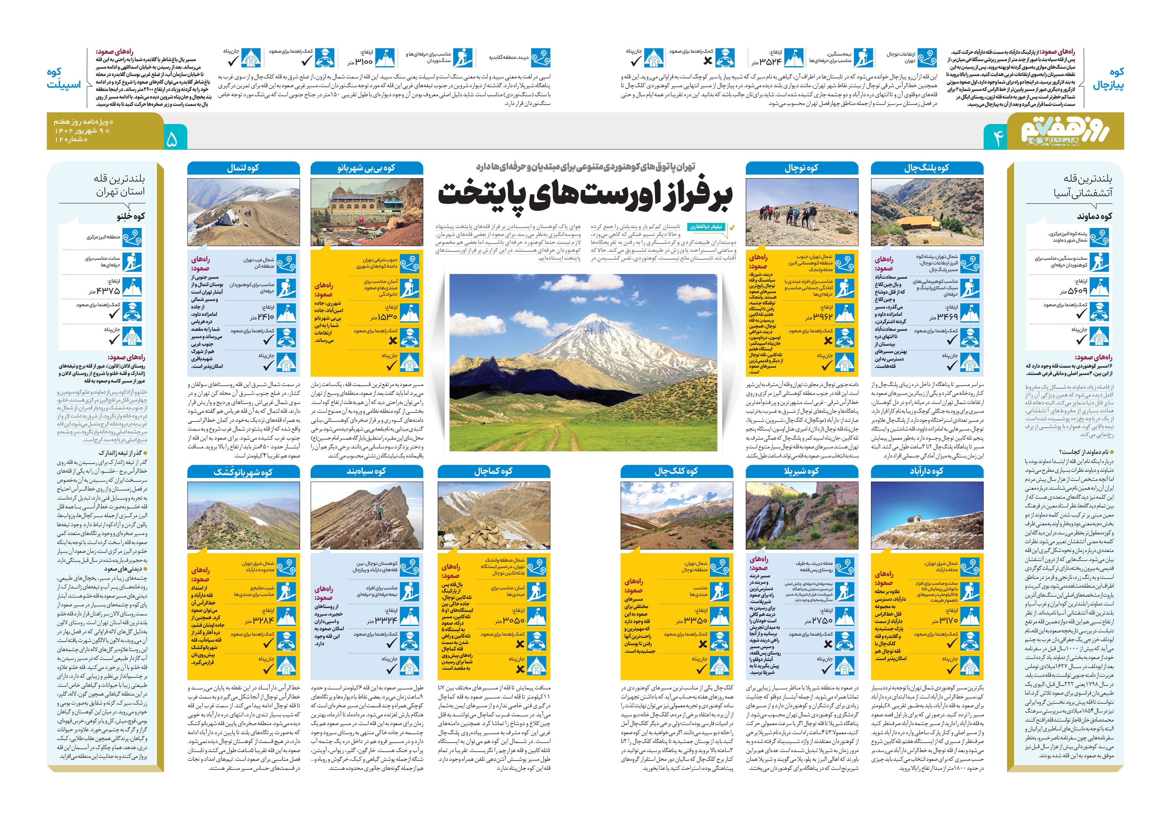 روز هفتم 4-5