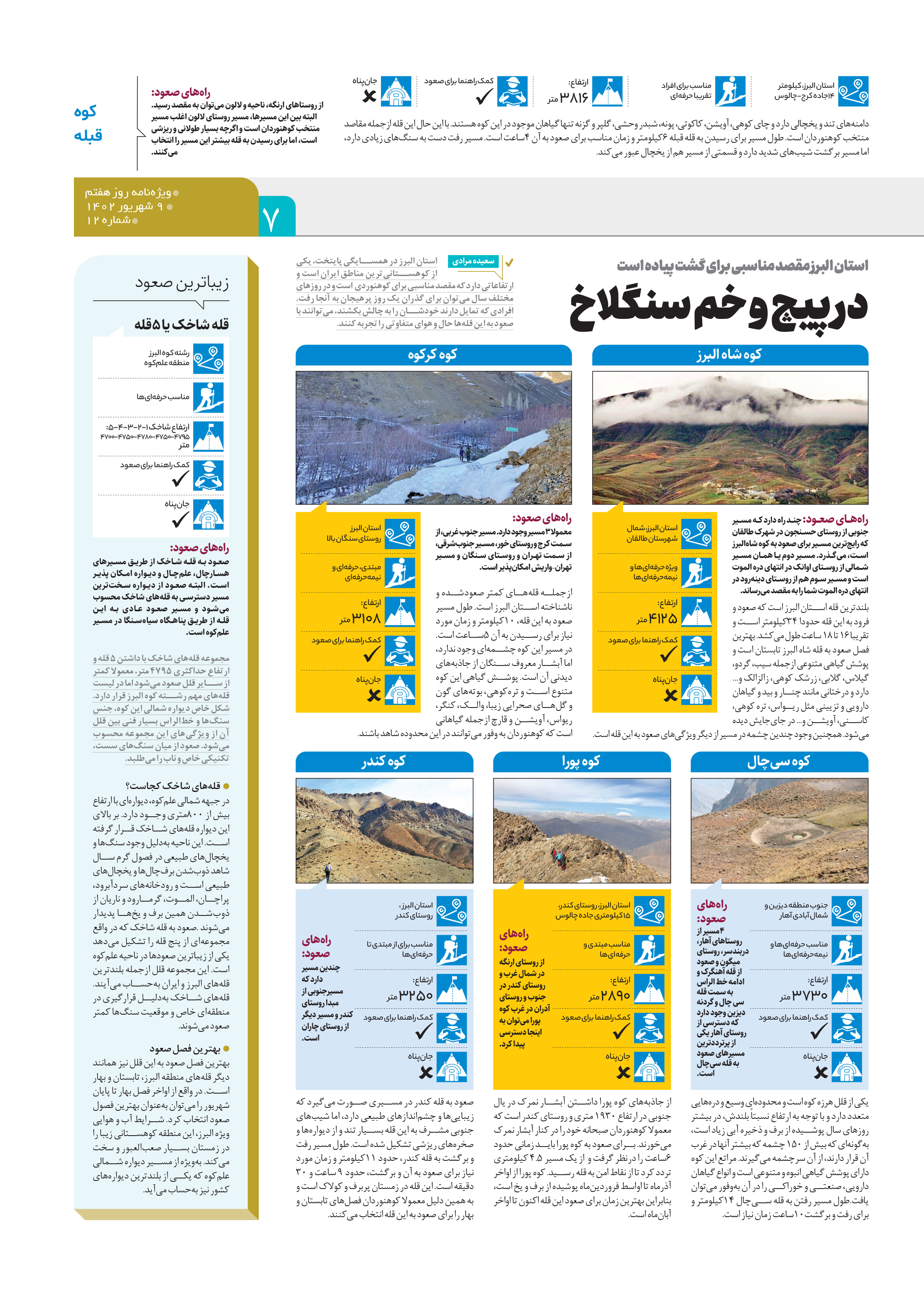روز هفتم 7