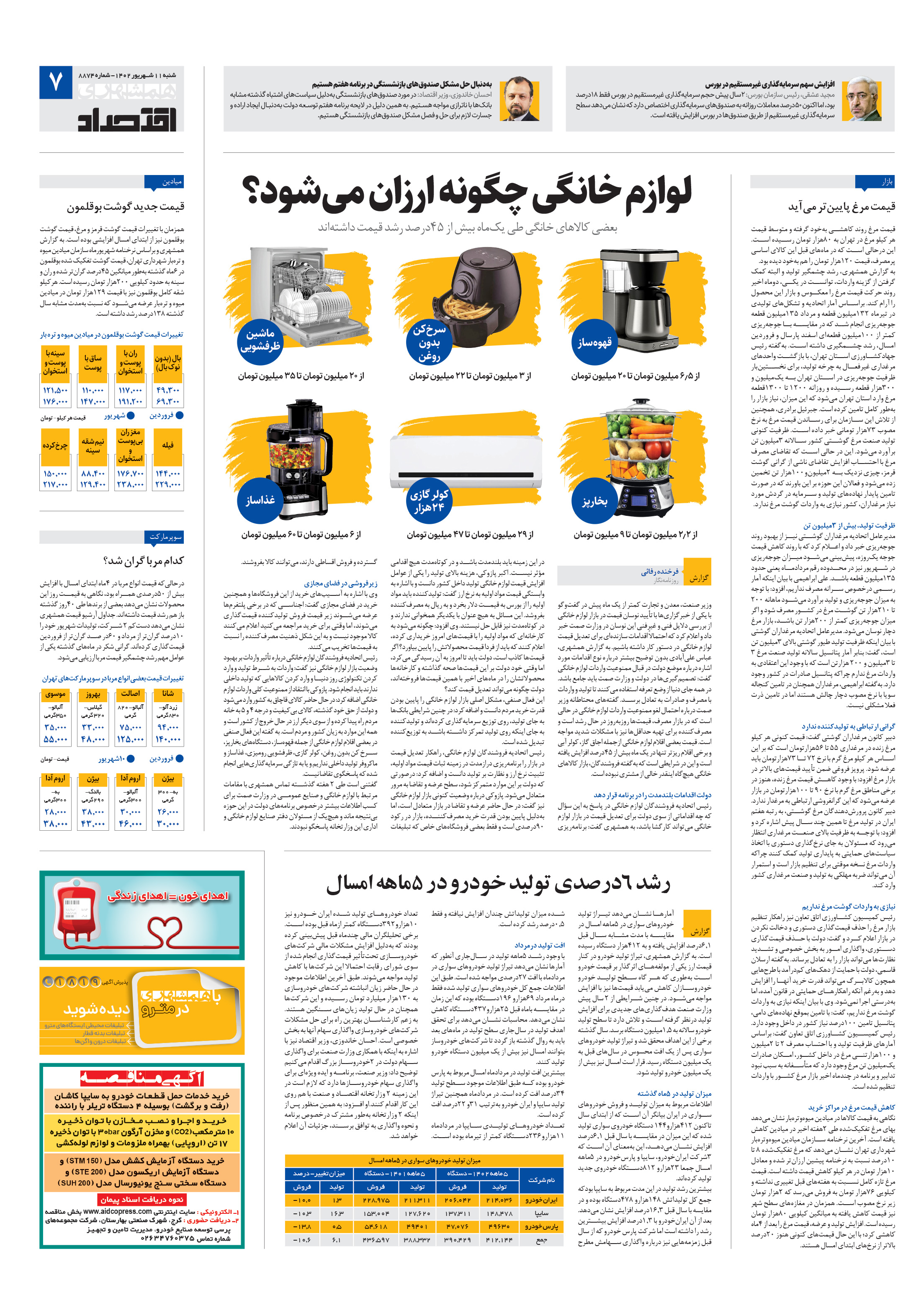 اقتصاد 2