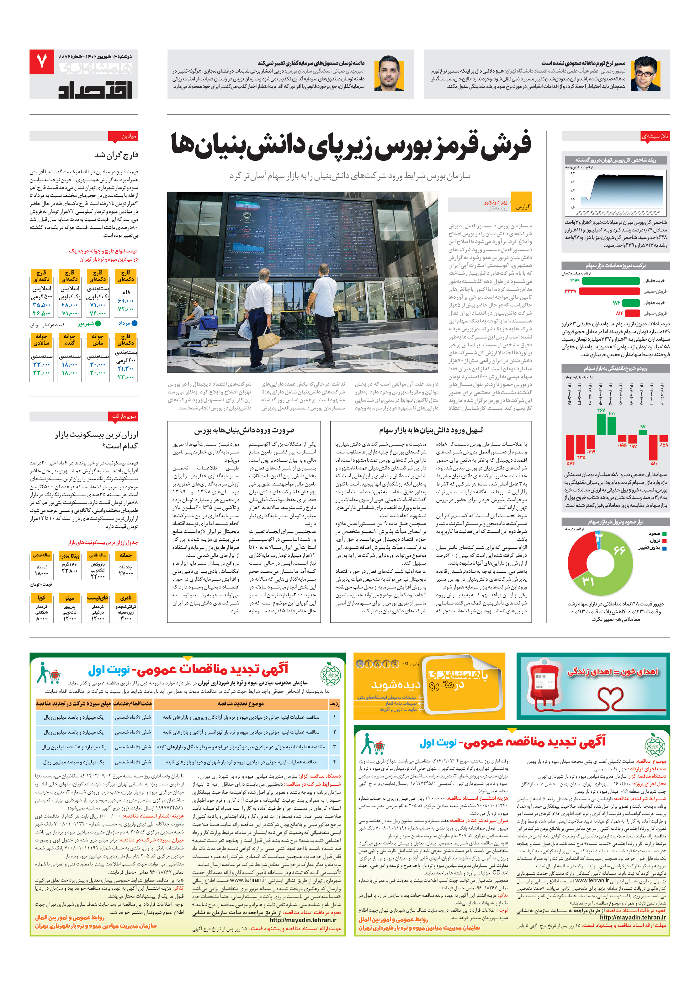 اقتصاد 2