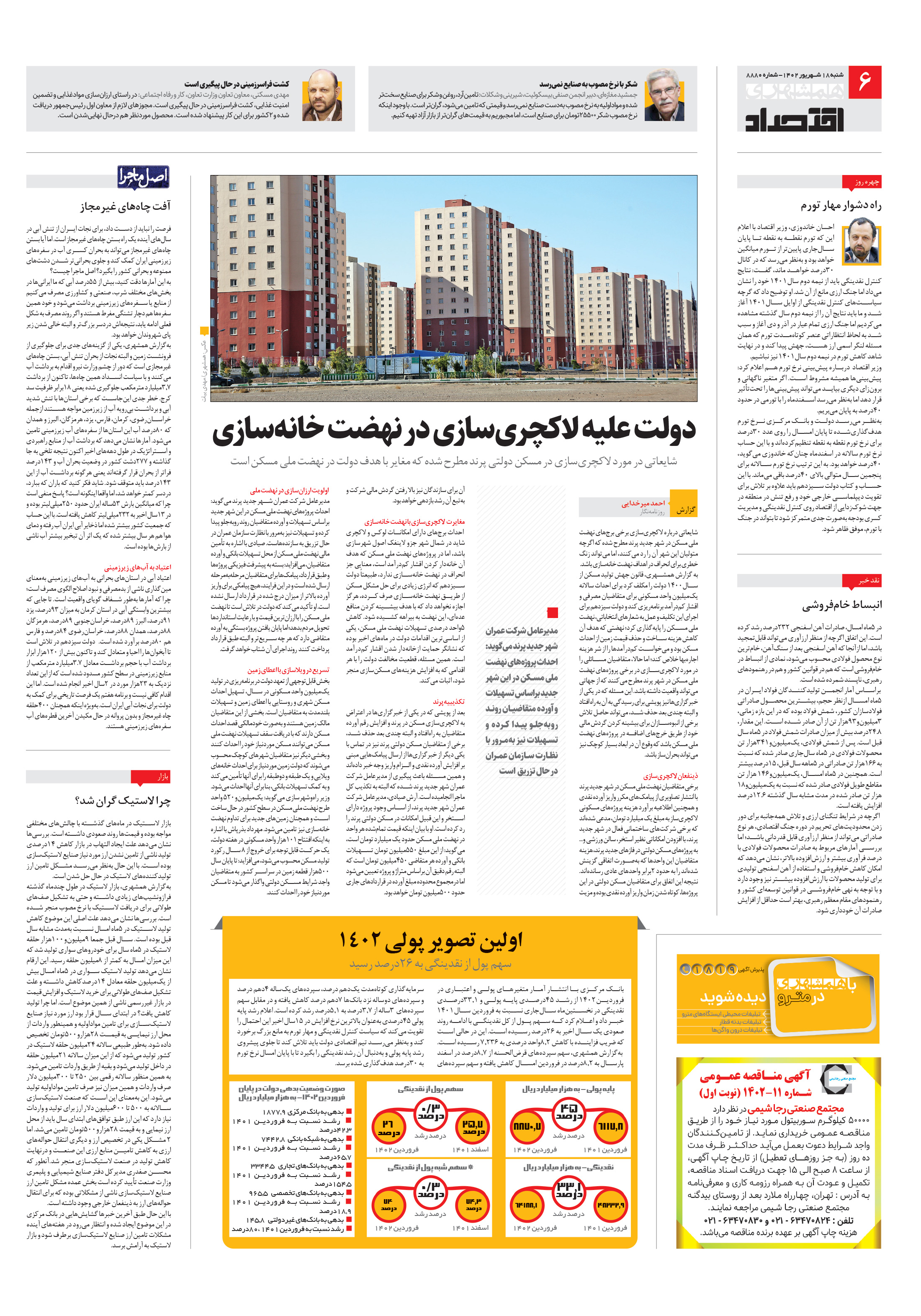 اقتصاد 1