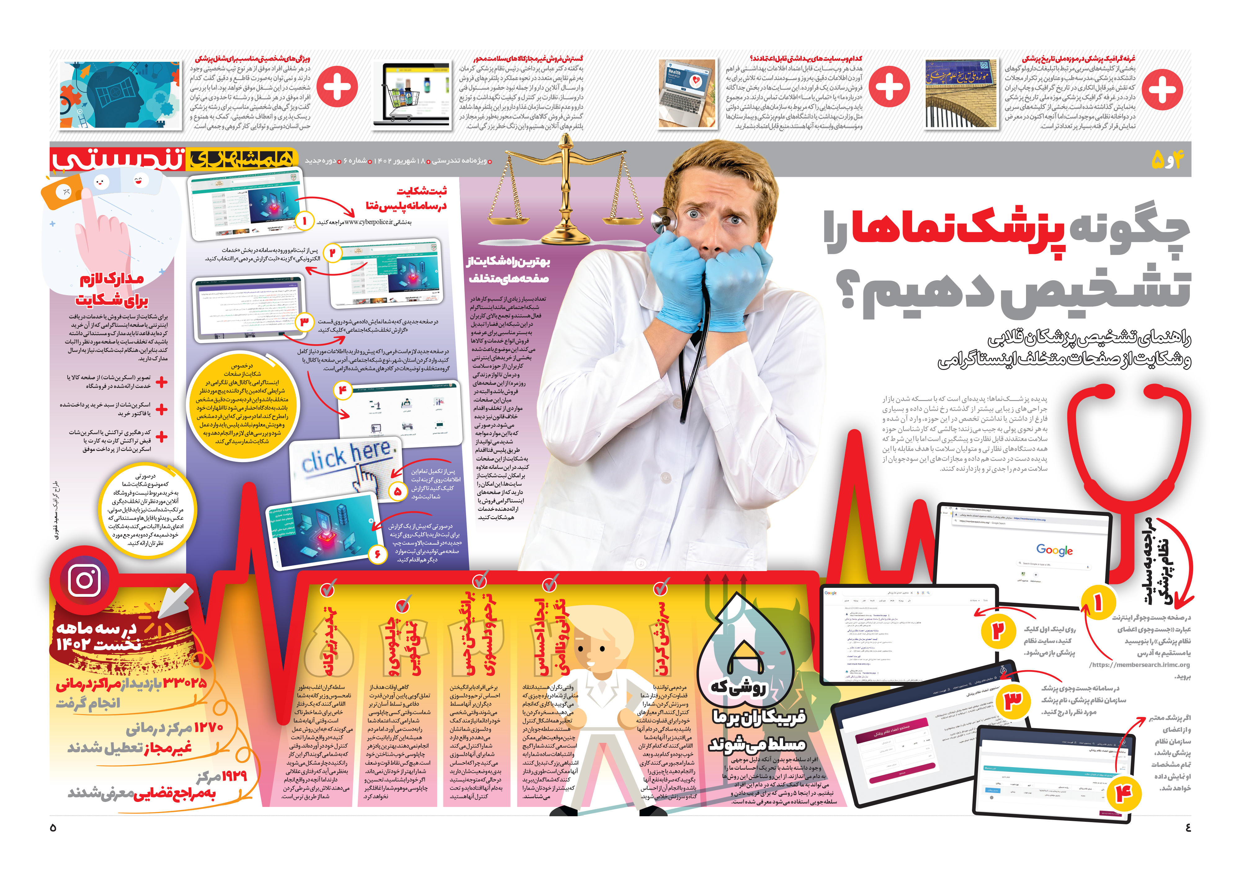 تندرستی4-5