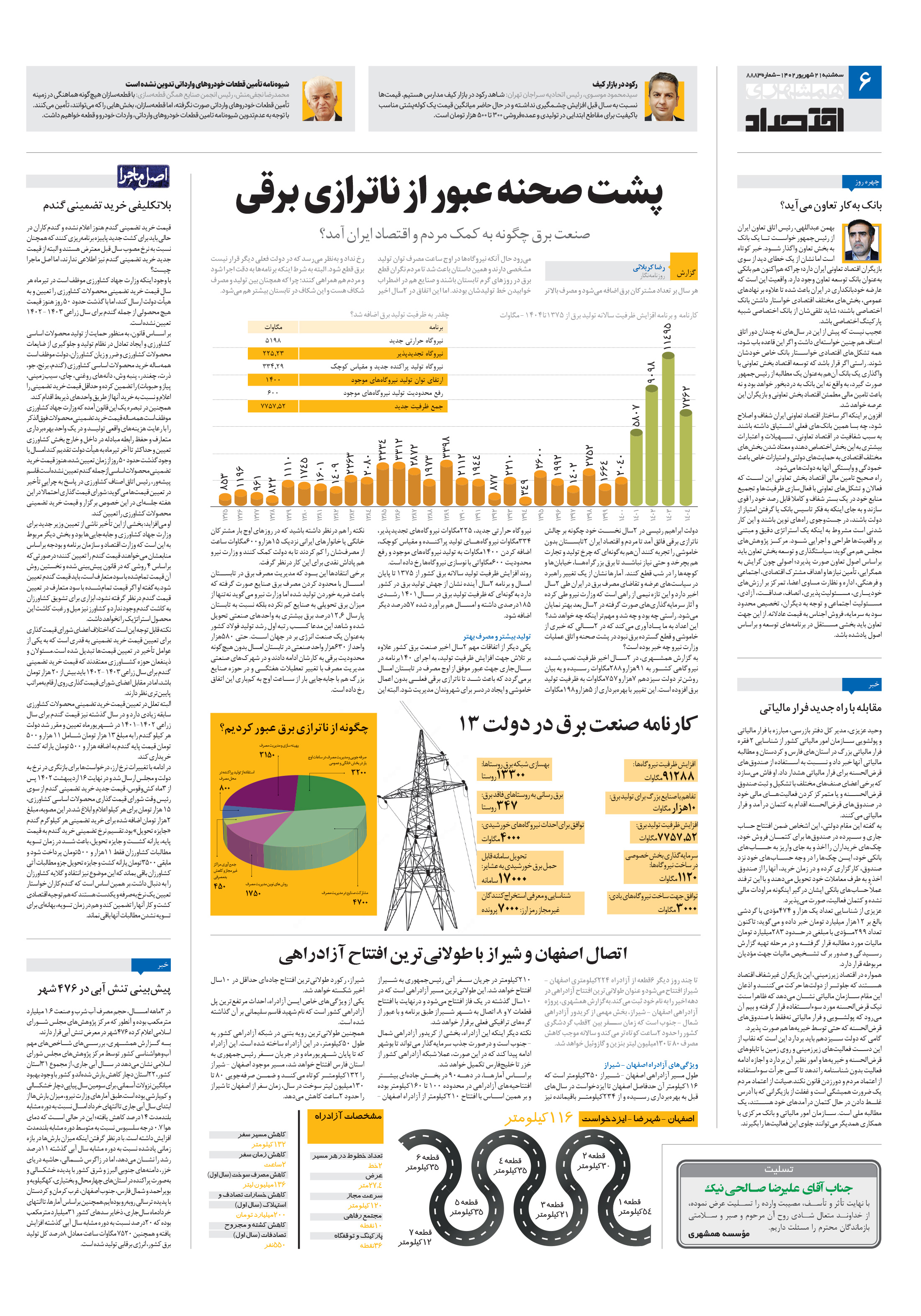 اقتصاد 1