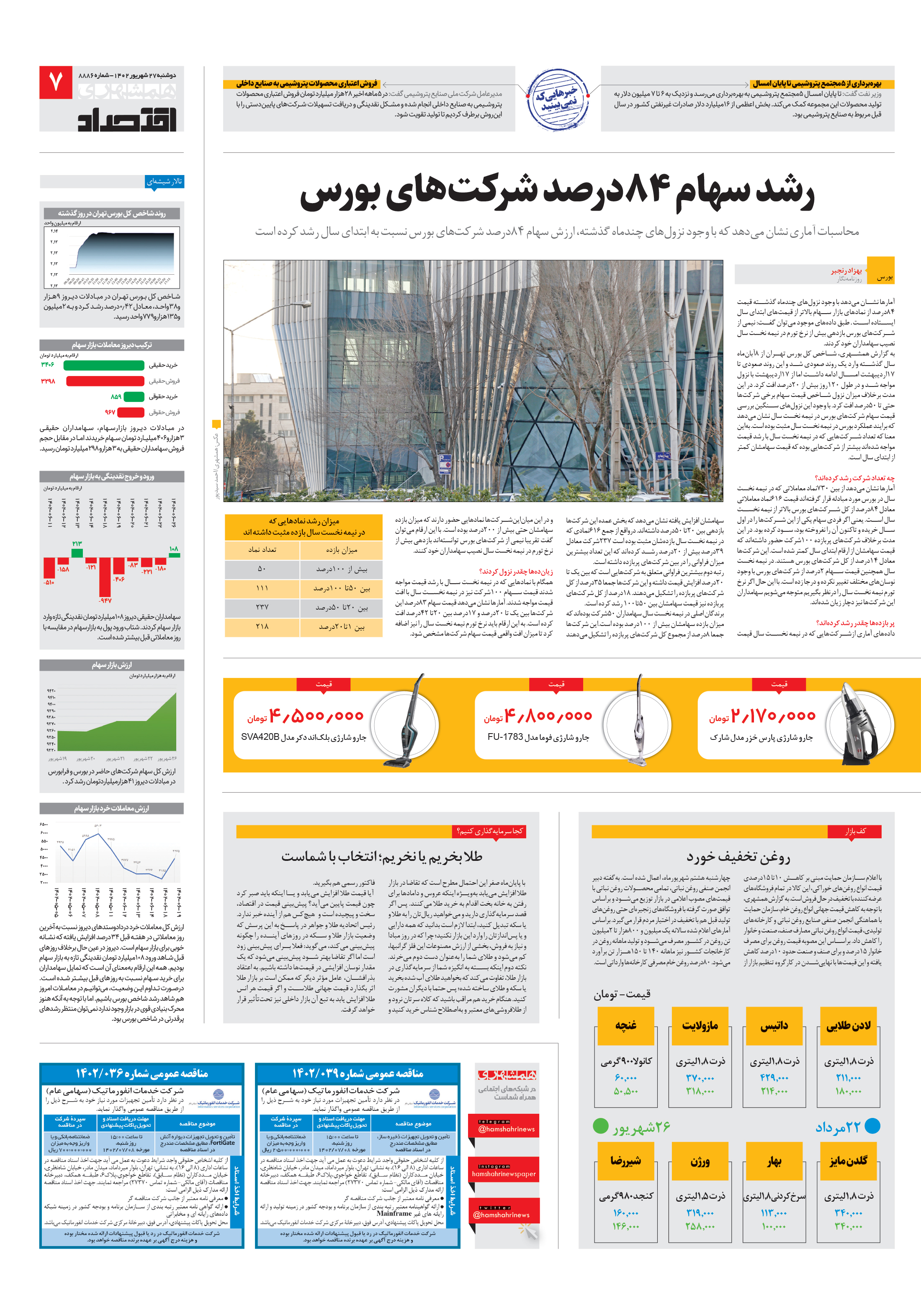 اقتصاد 2