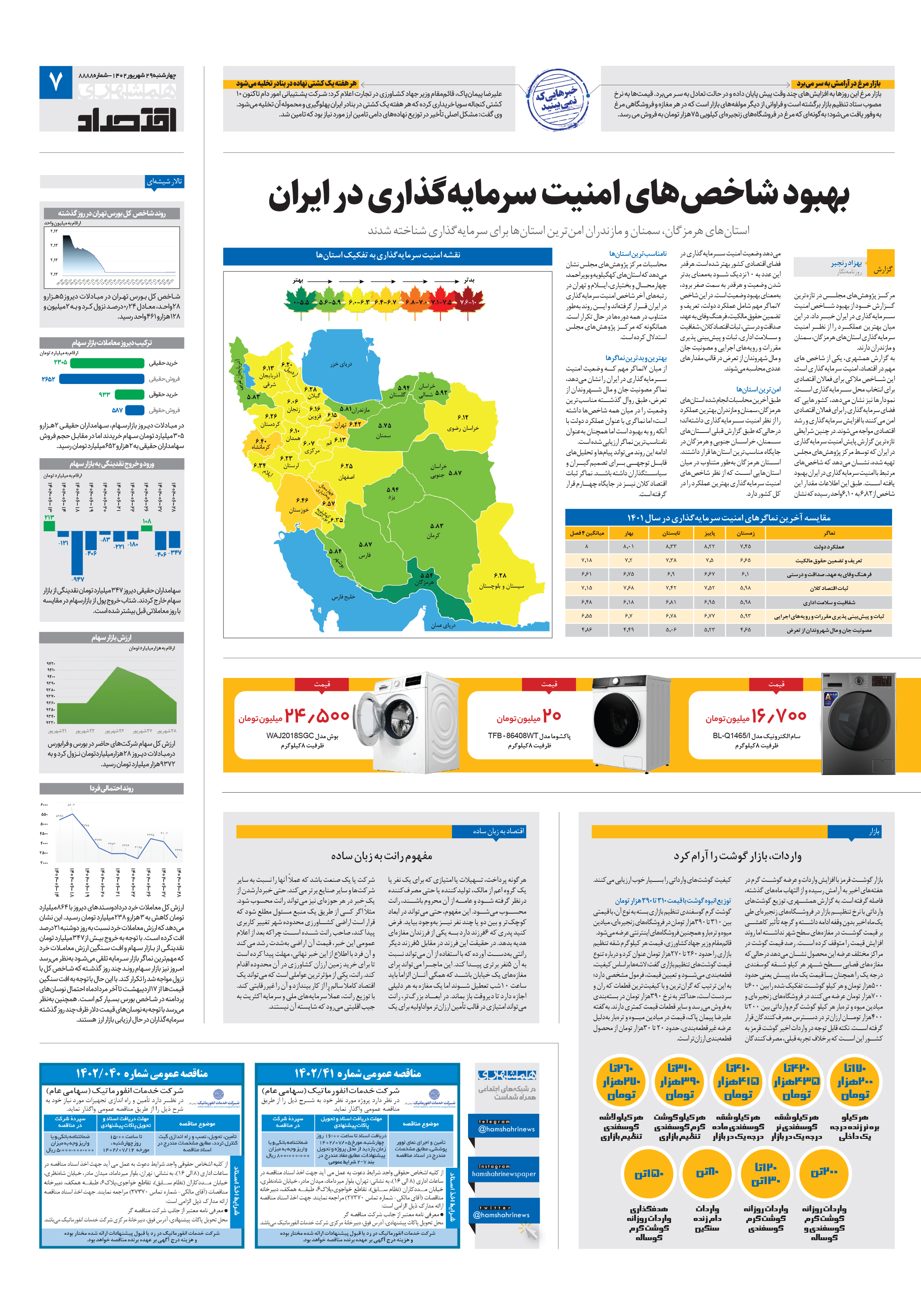 اقتصاد 2