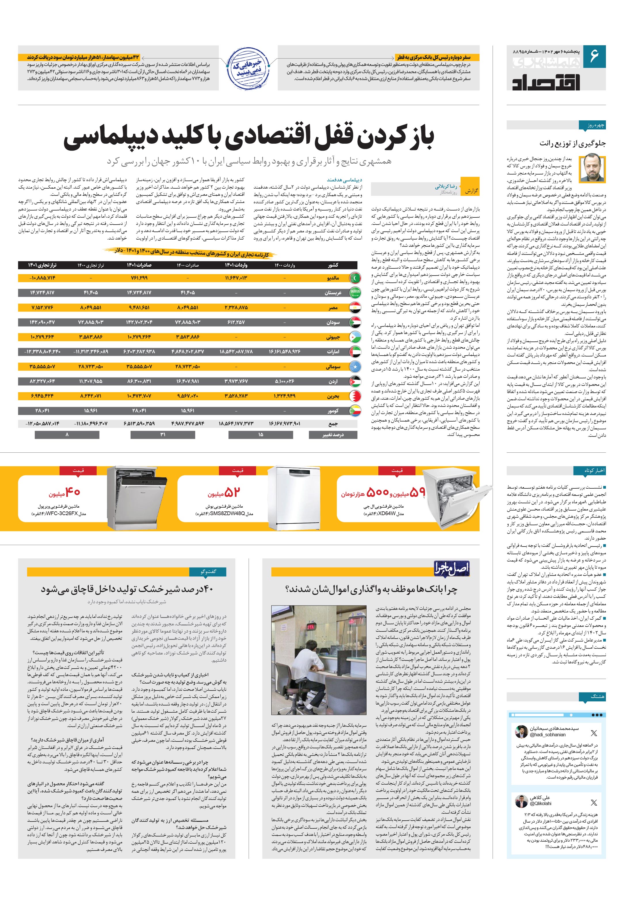 اقتصاد 1