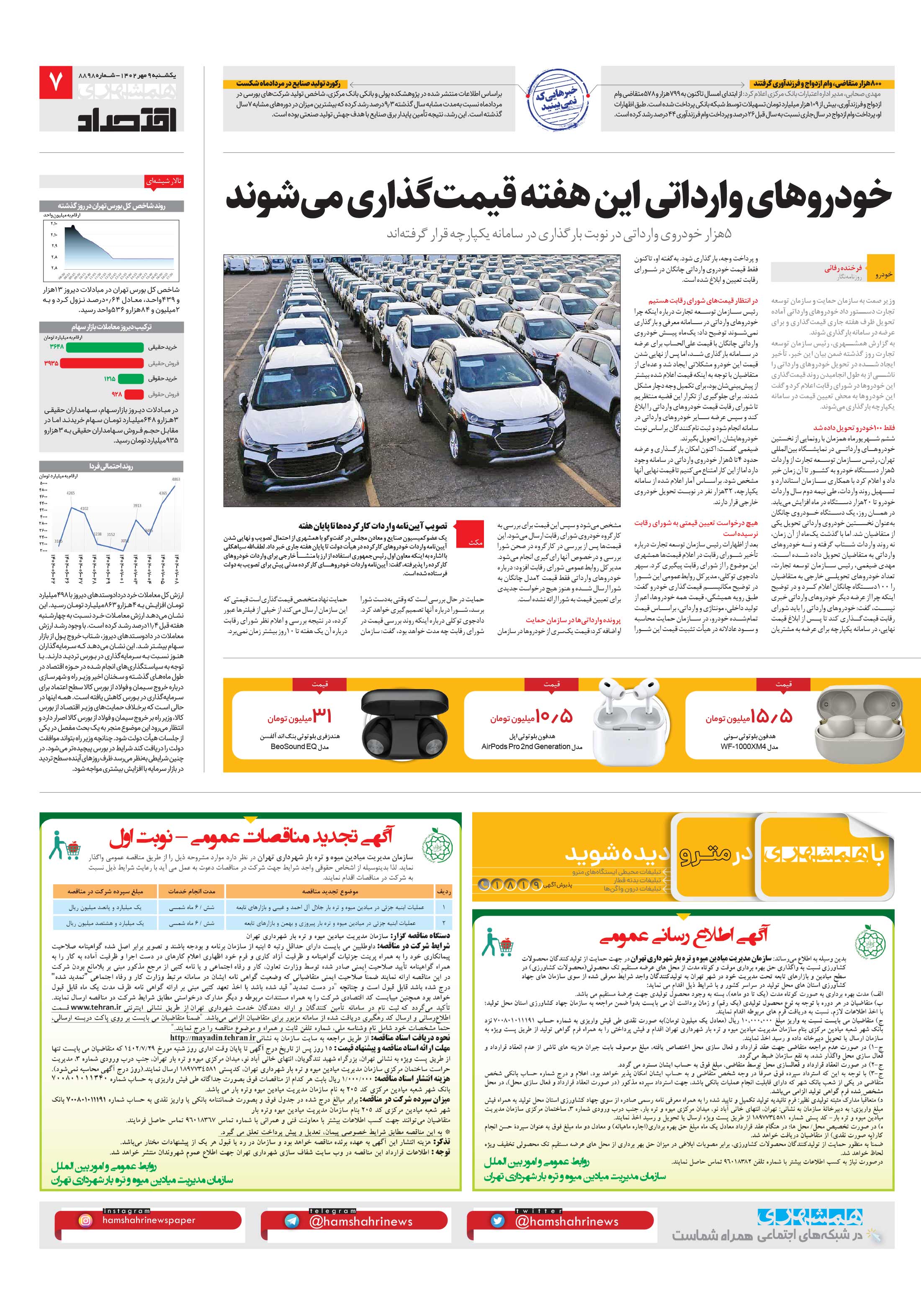 اقتصاد 2