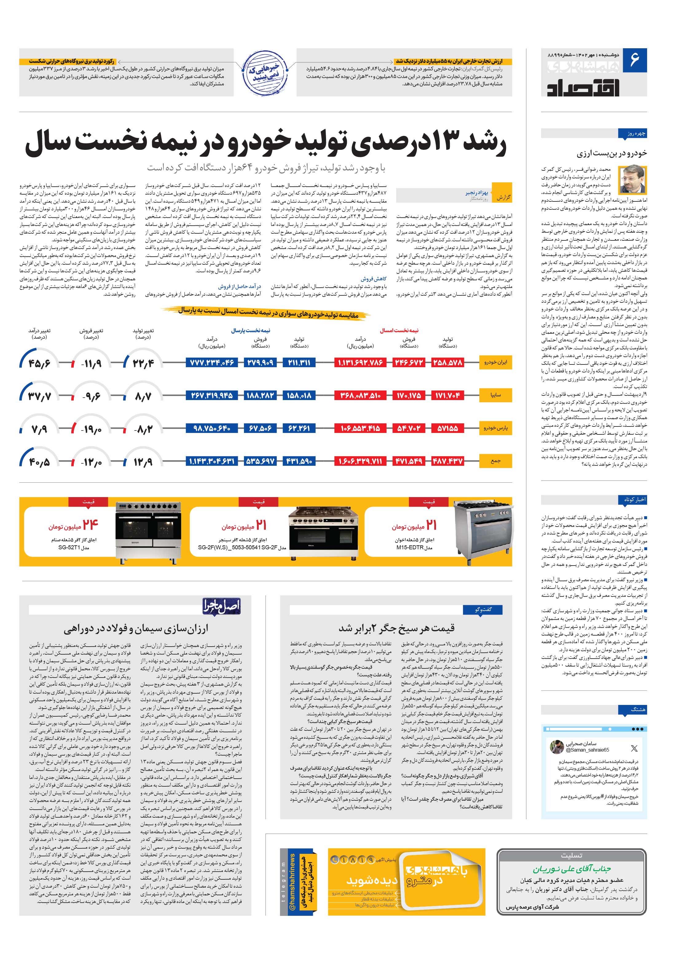 اقتصاد 1