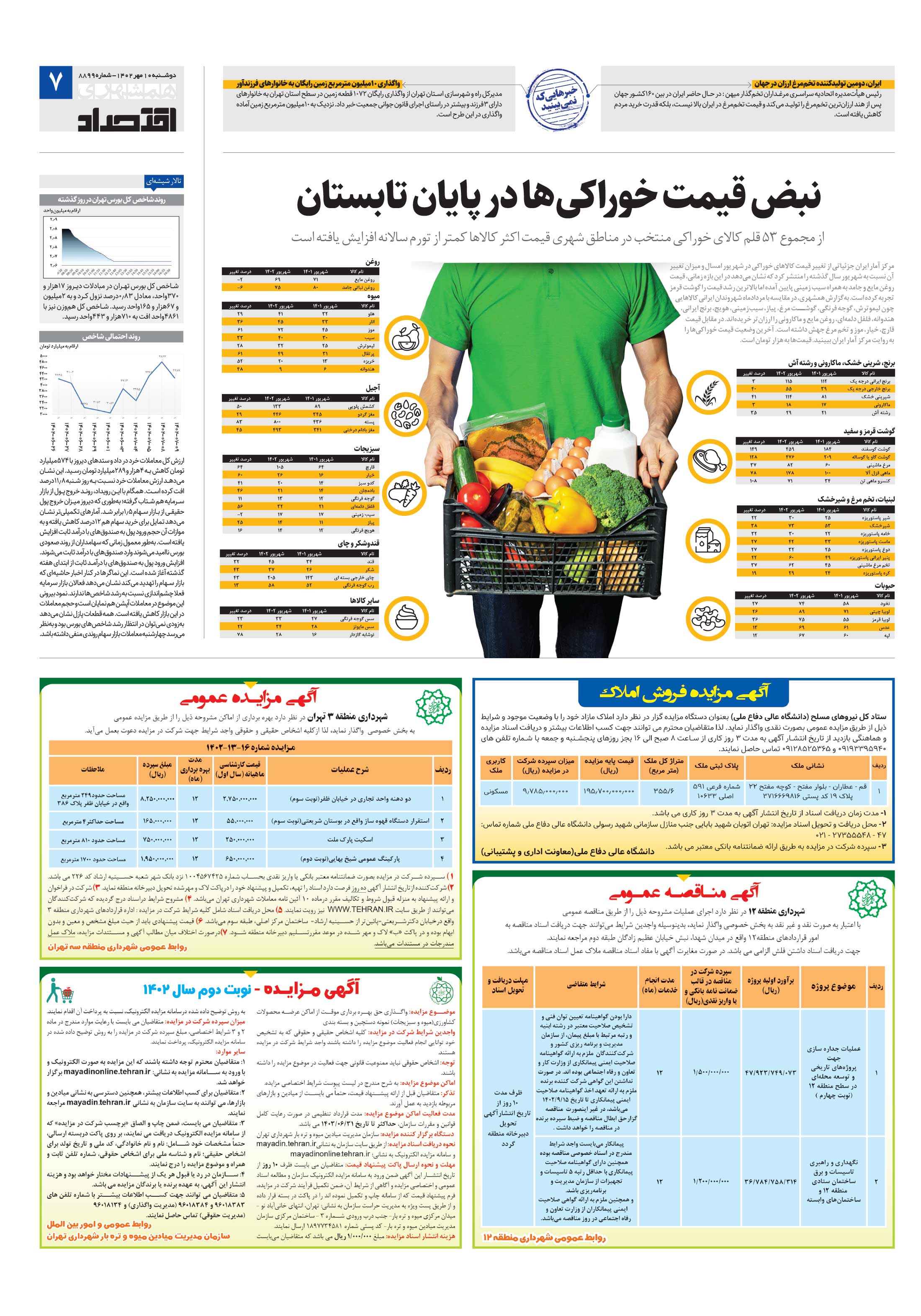 اقتصاد 2