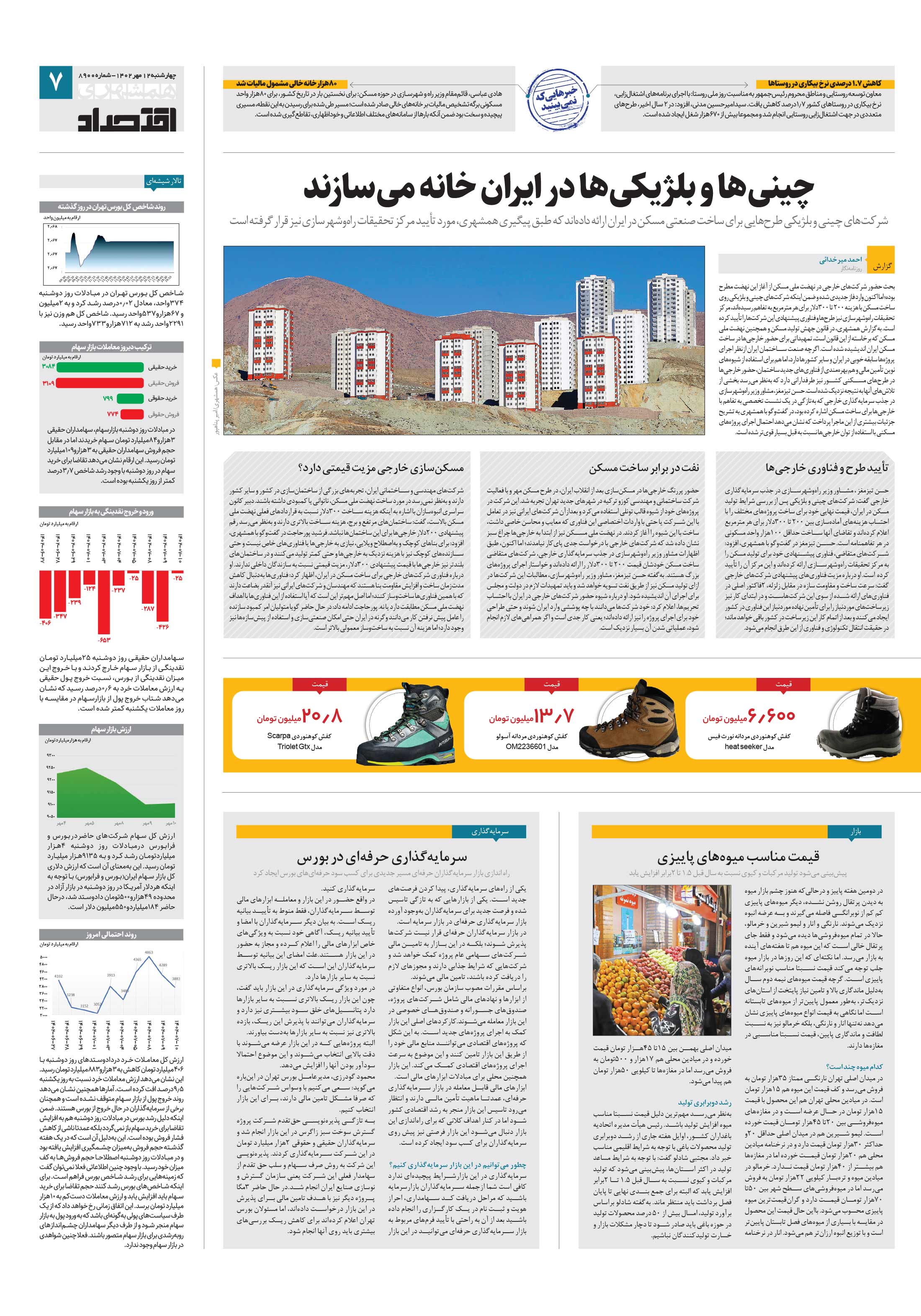 اقتصاد 2
