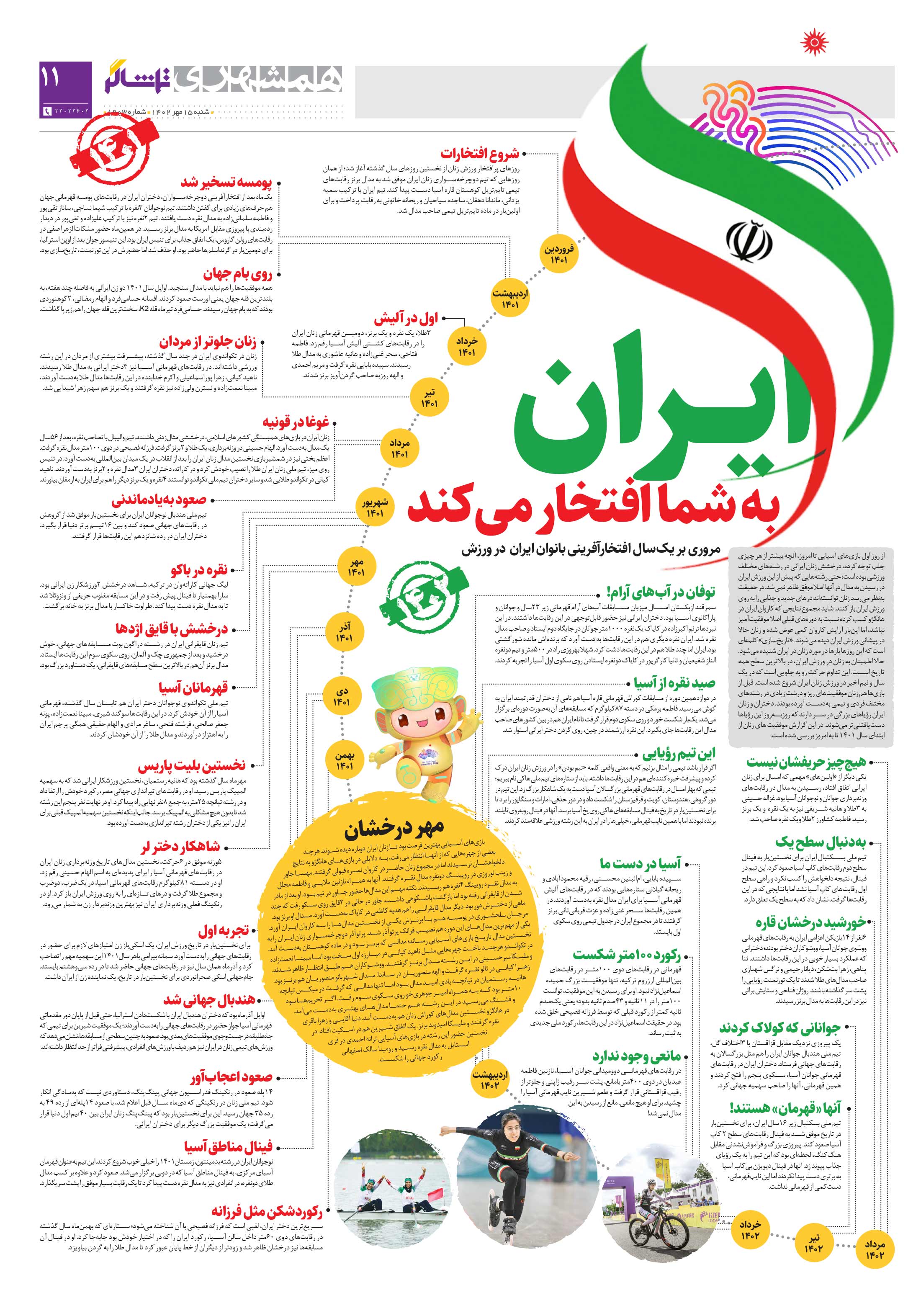 تماشاگر 3