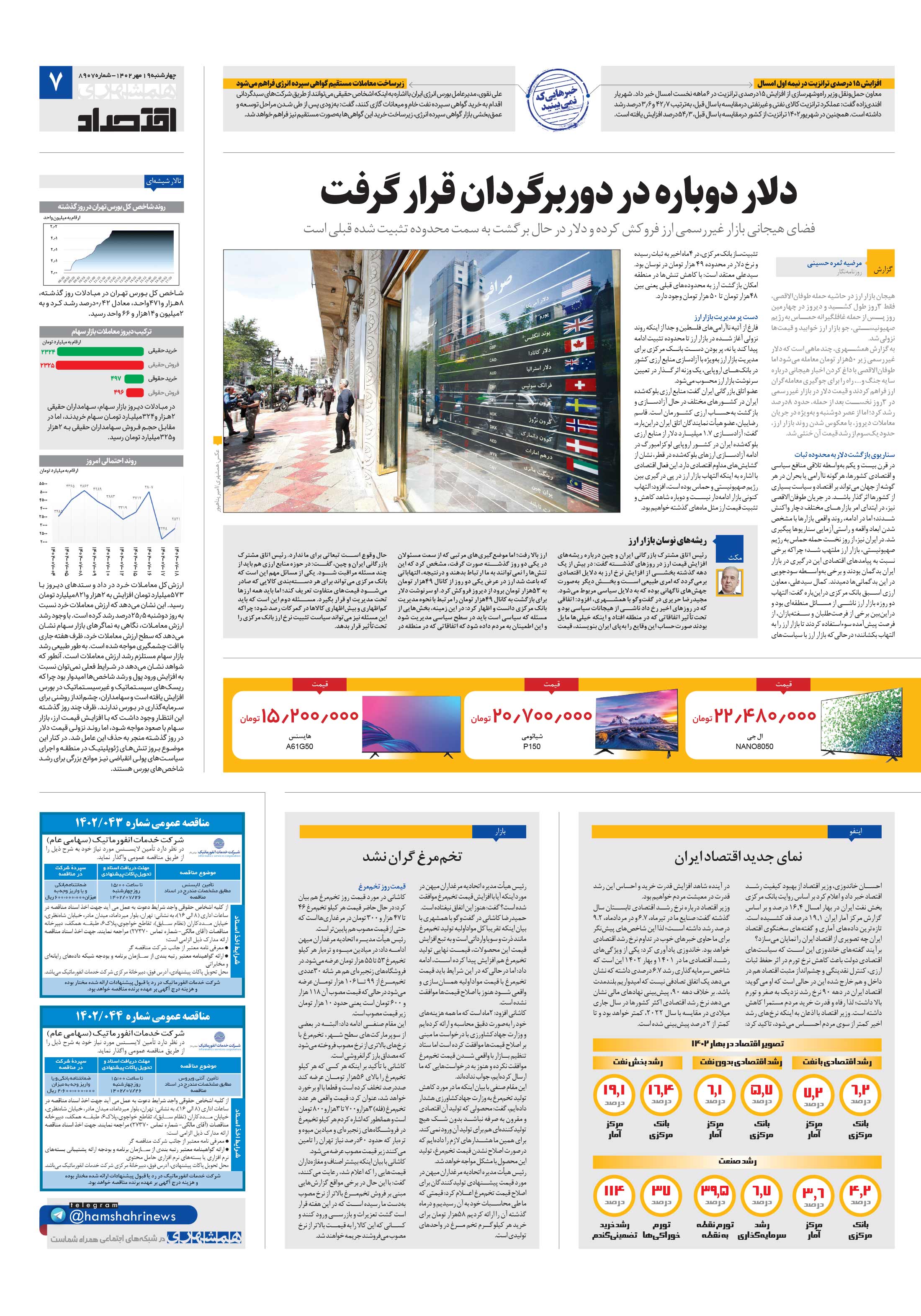 اقتصاد 2
