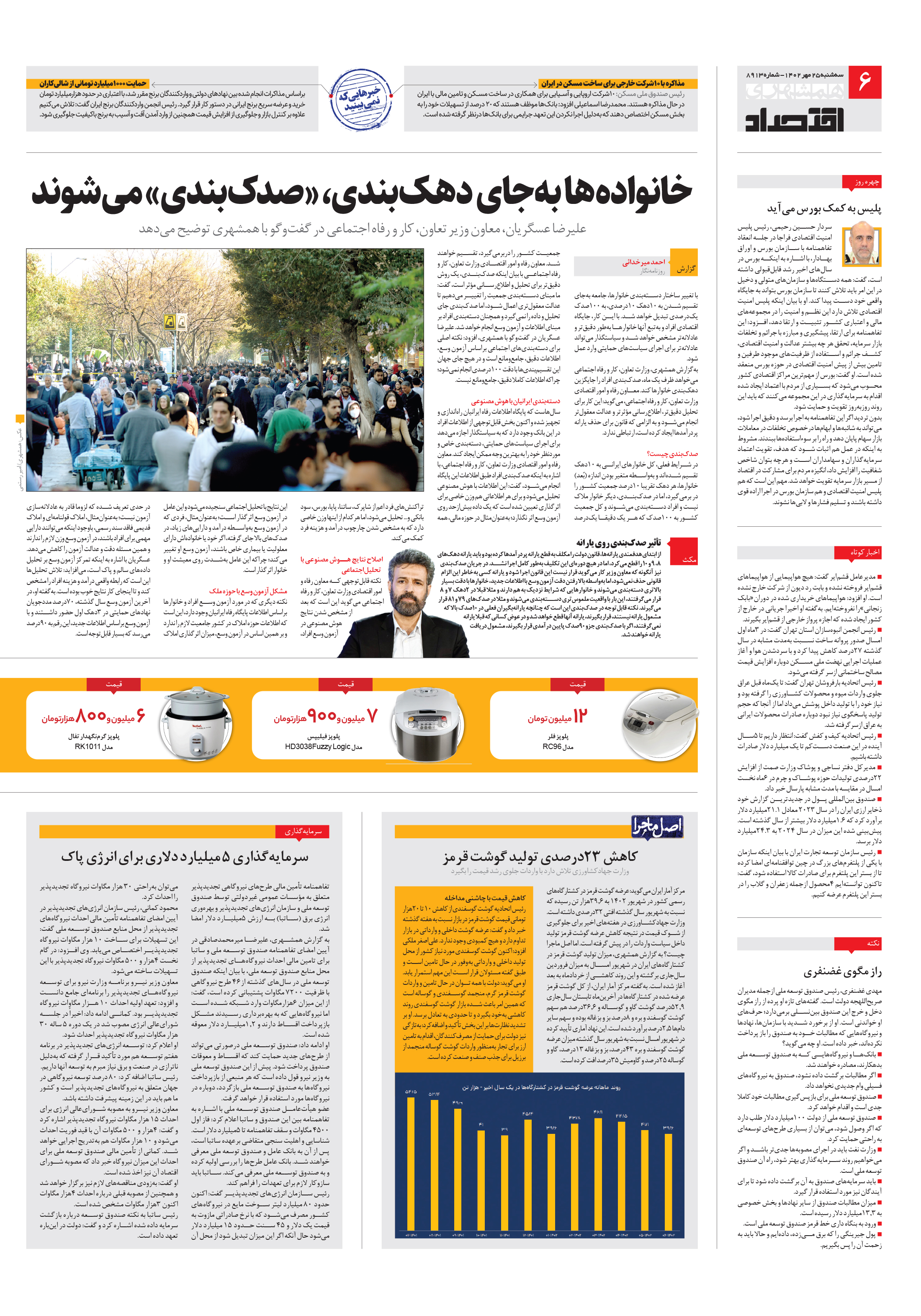 اقتصاد 1