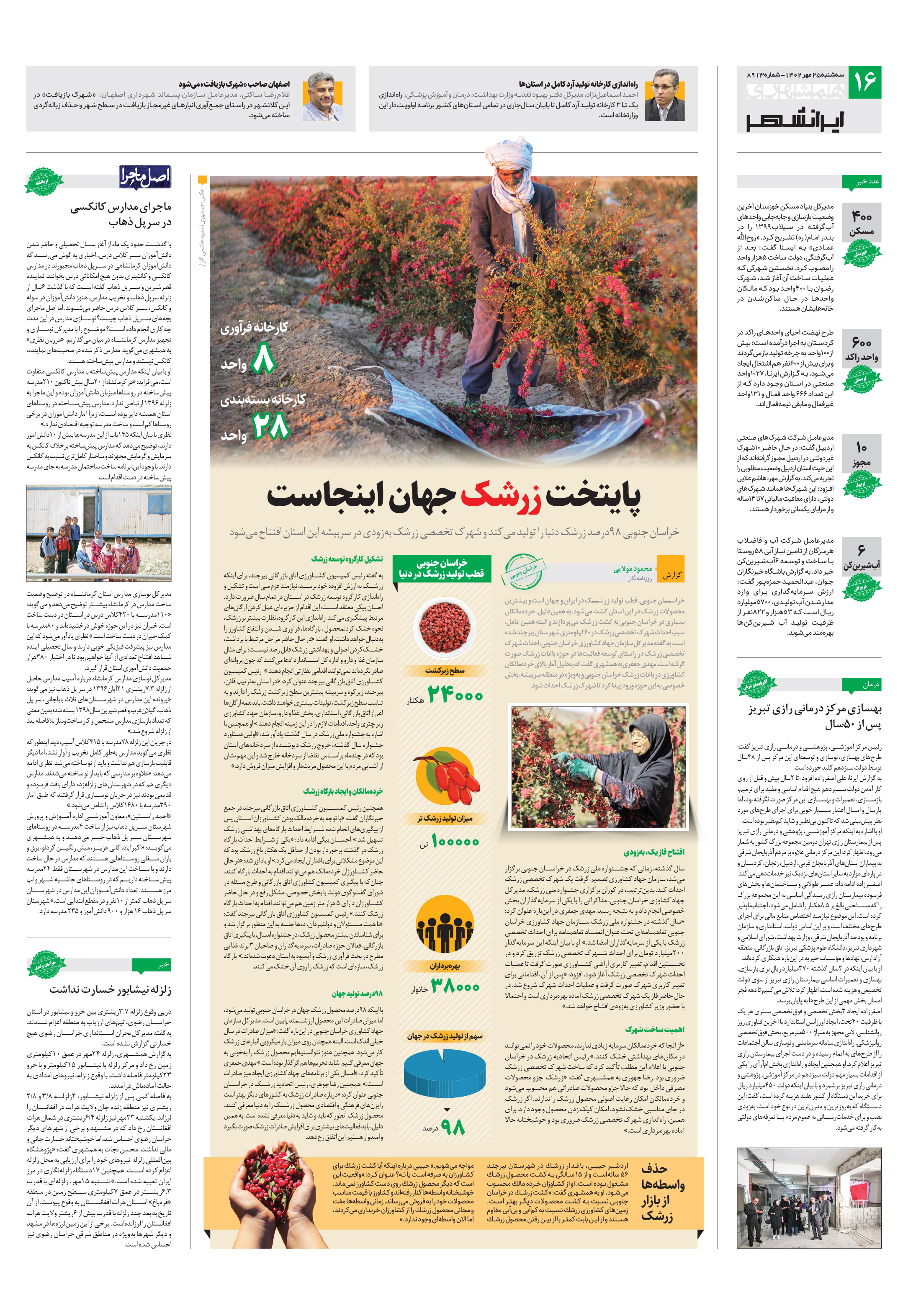 ایرانشهر