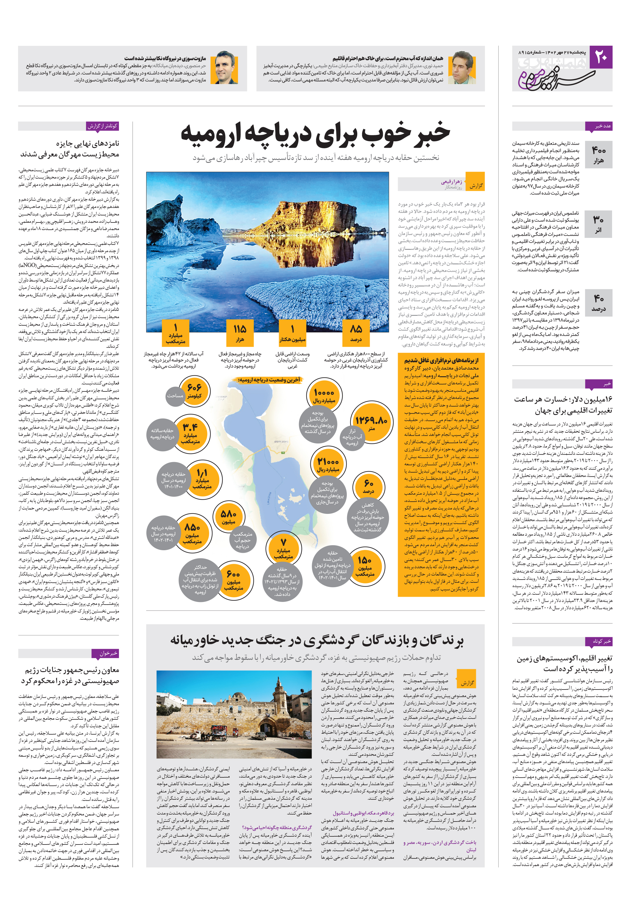سرزمین من