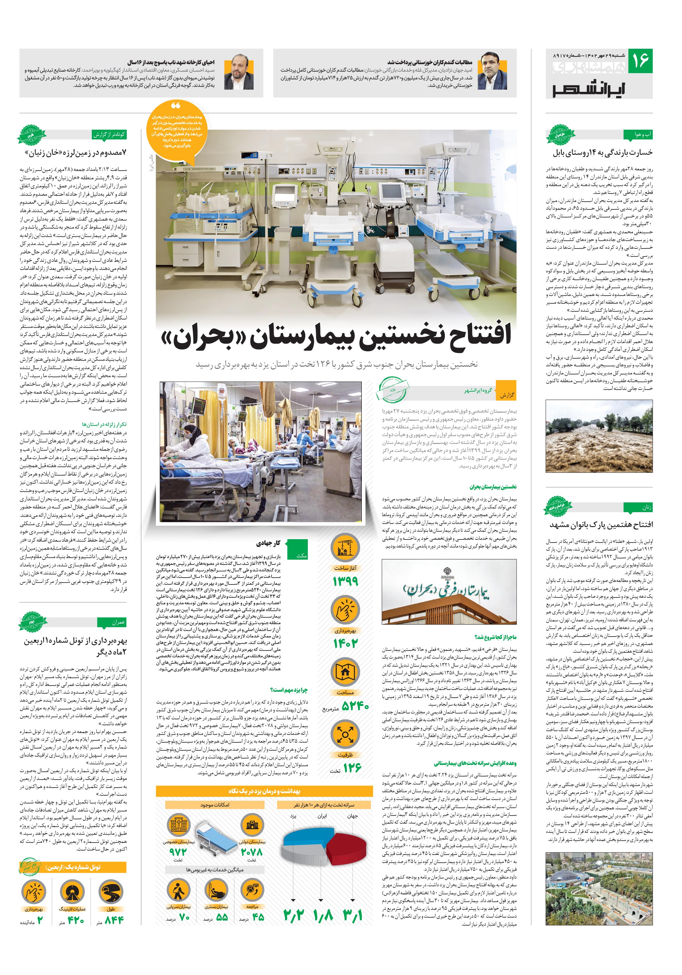 ایرانشهر