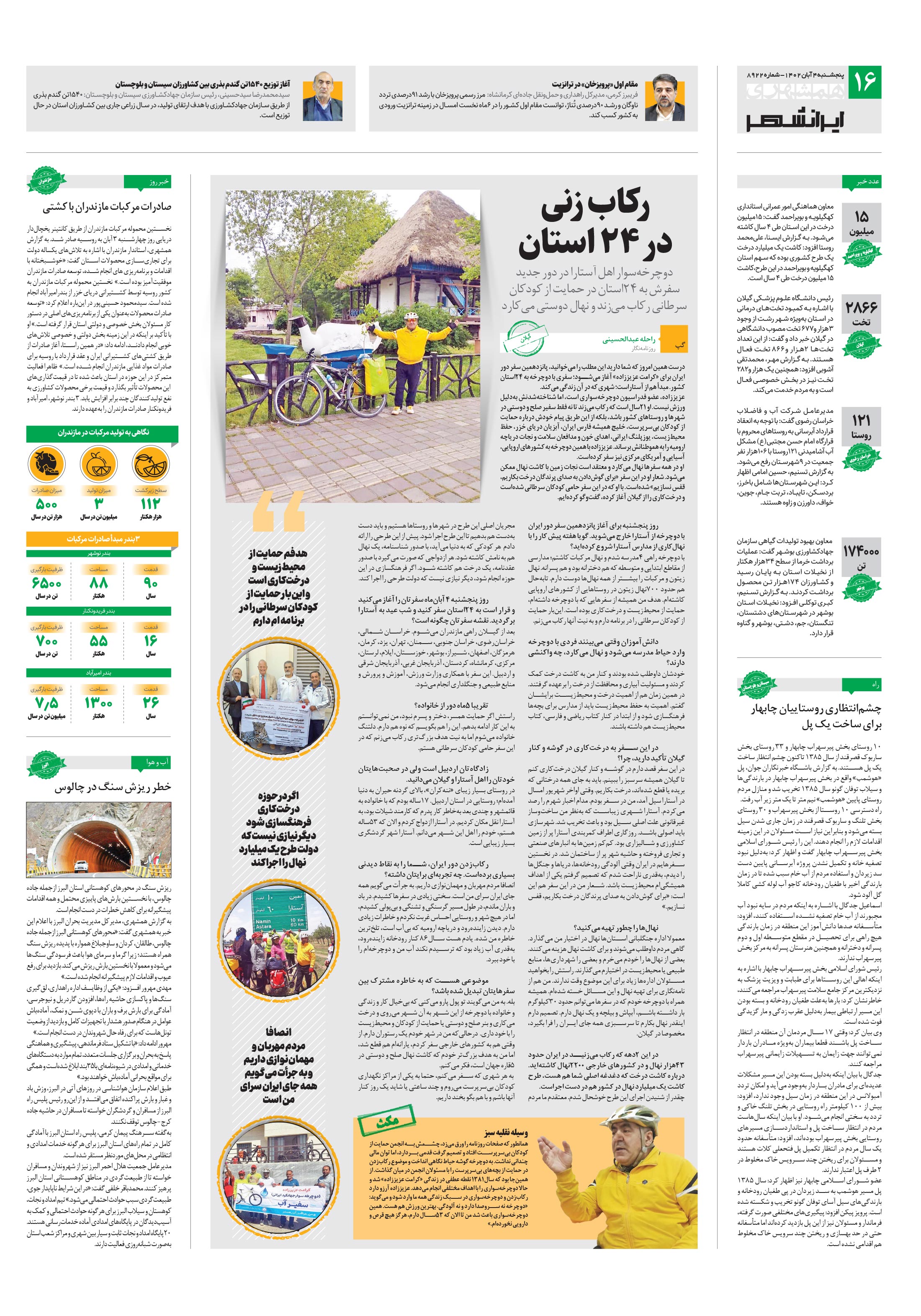 ایرانشهر
