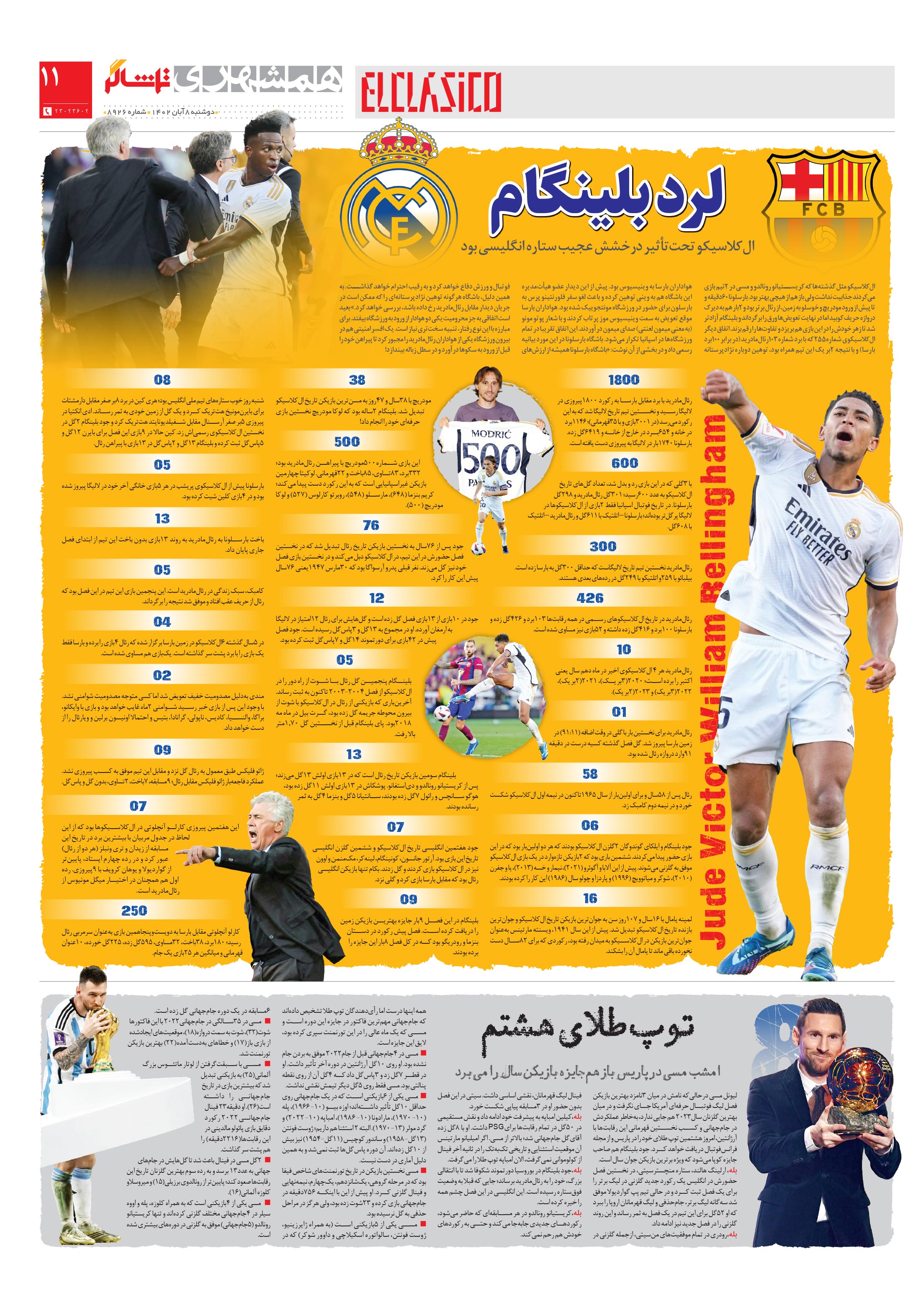تماشاگر 3