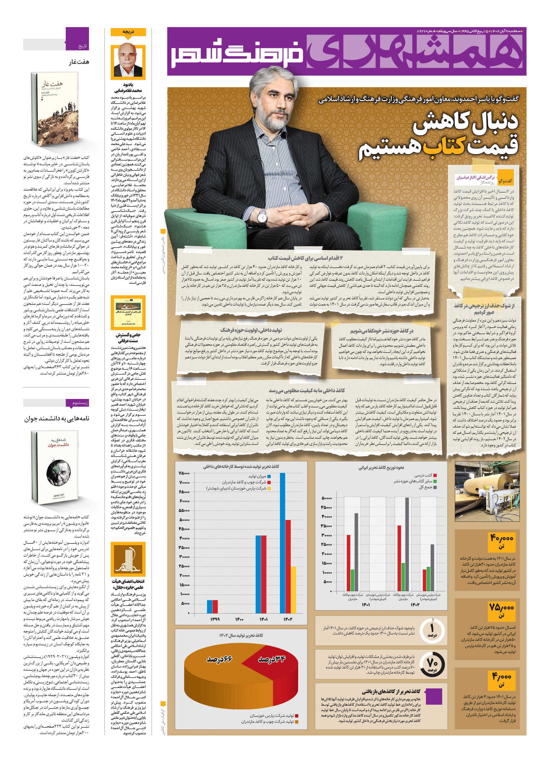 فرهنگ شهر