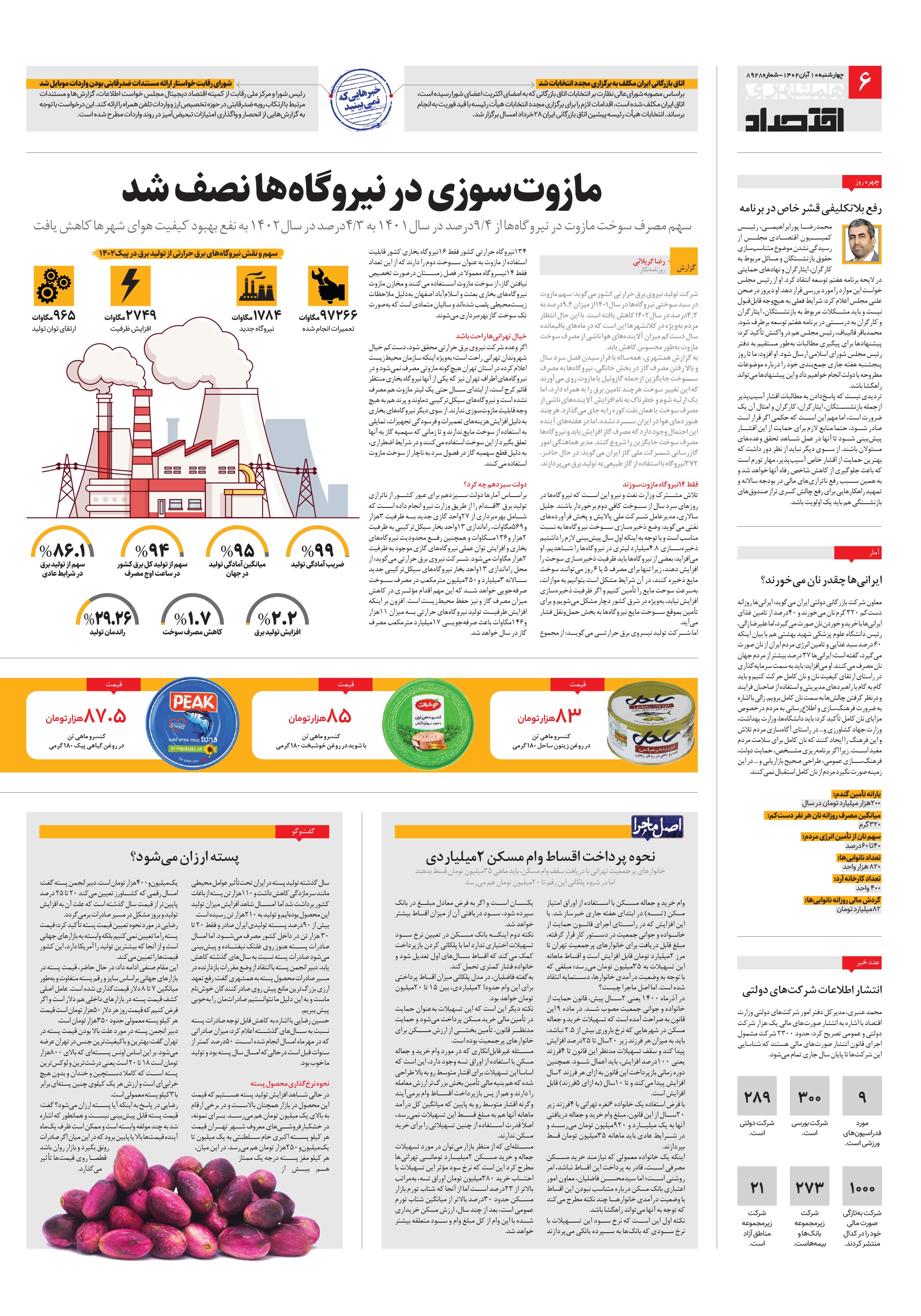 اقتصاد 1