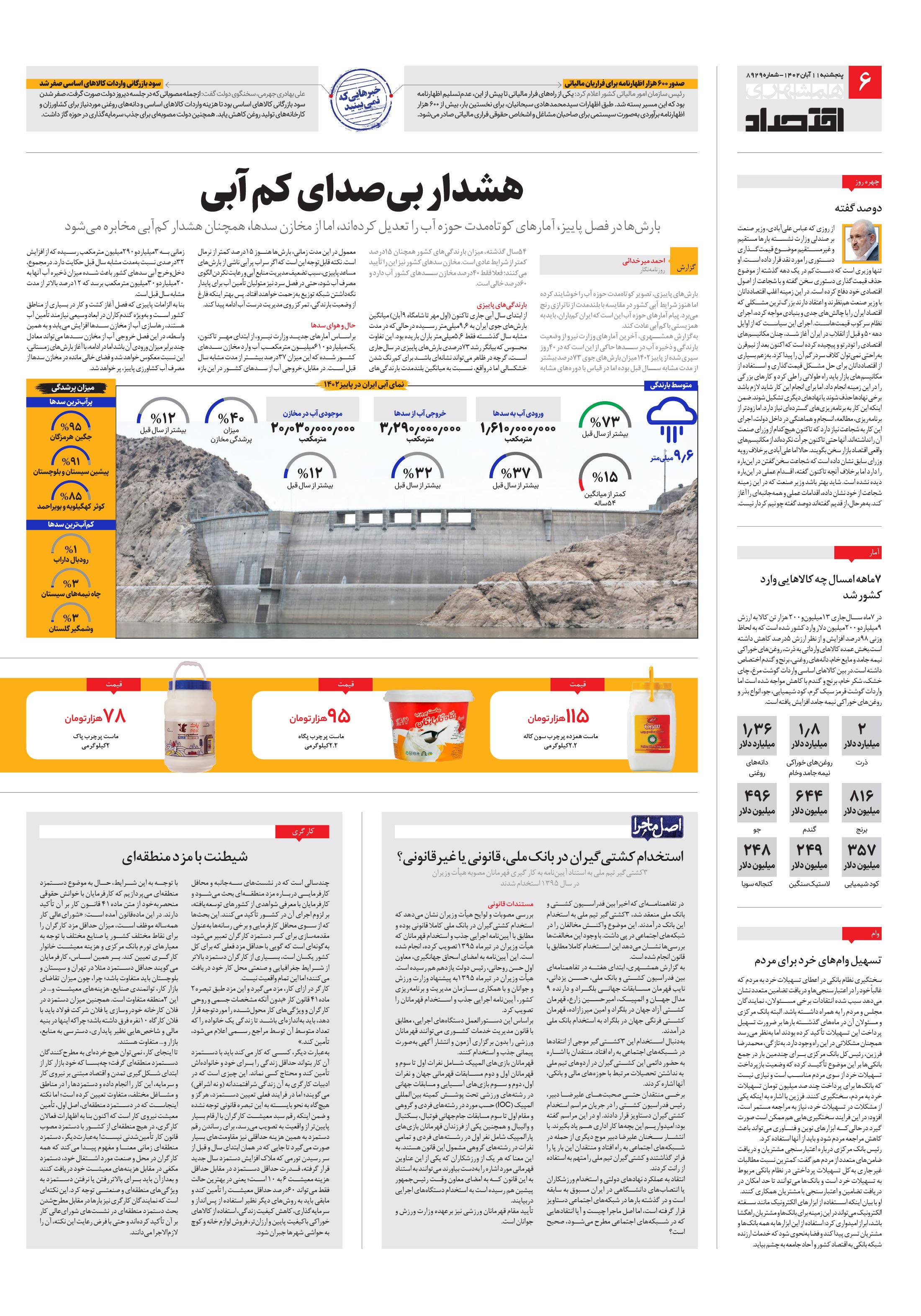 اقتصاد 1