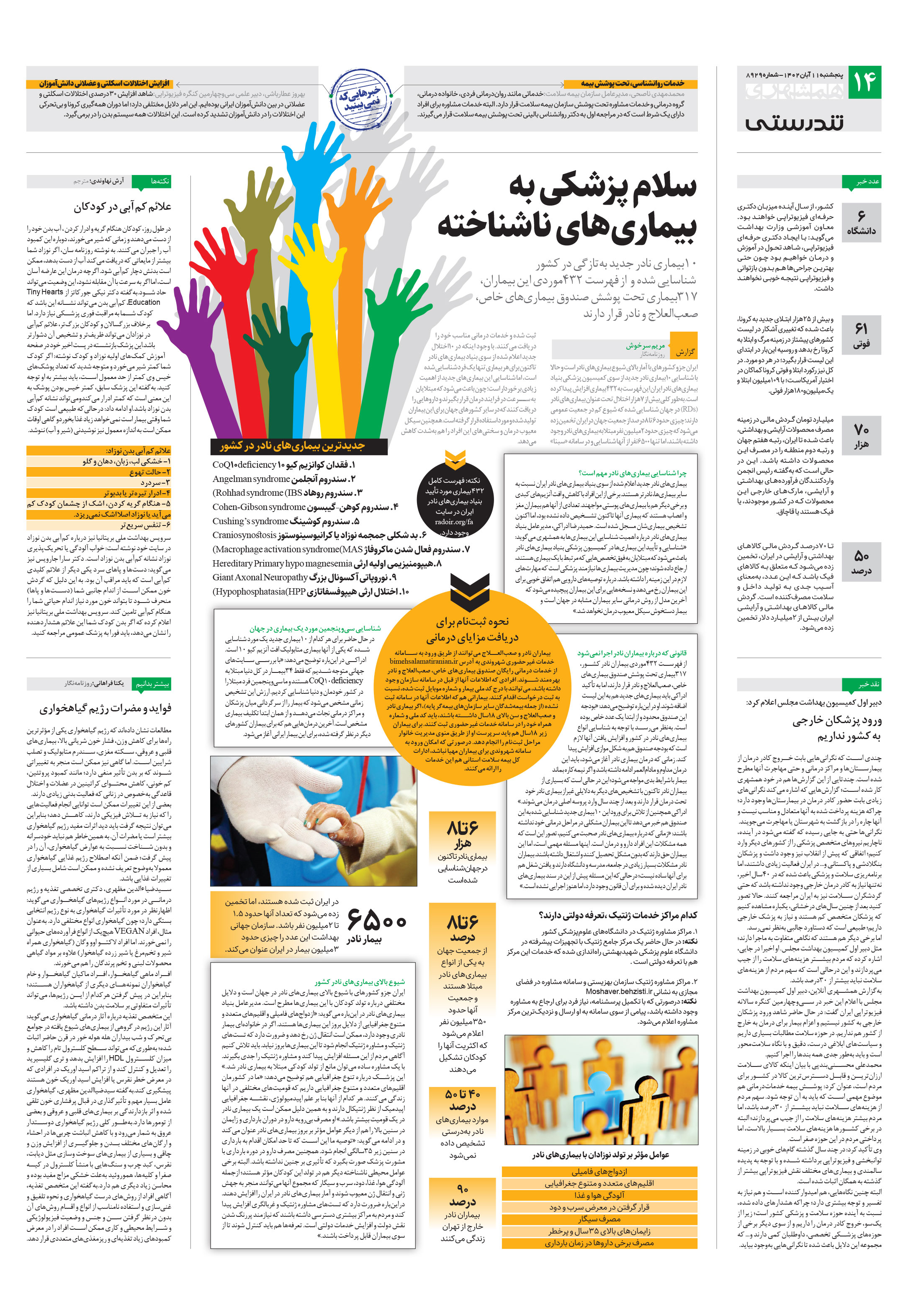 تندرستی