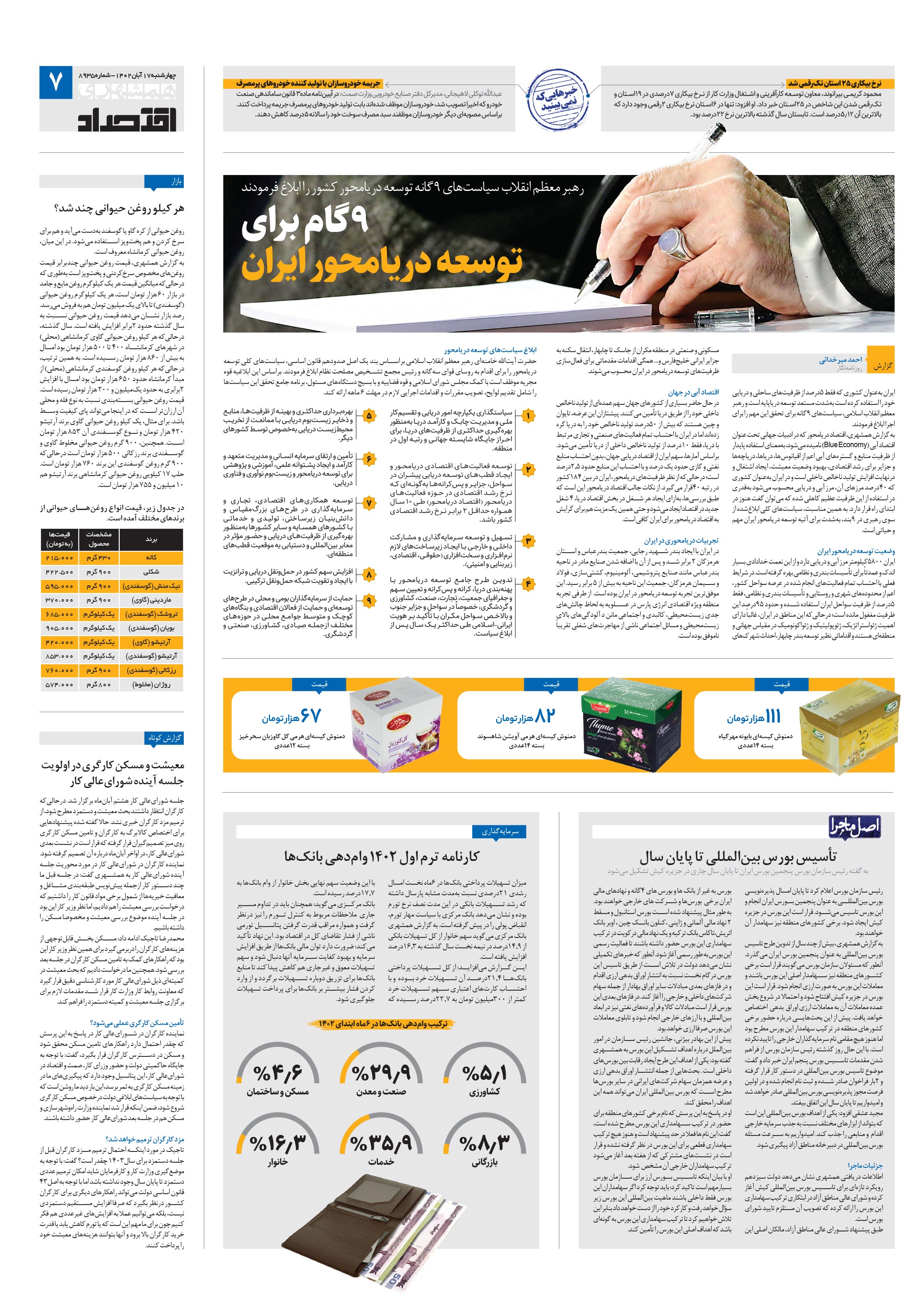 اقتصاد 2
