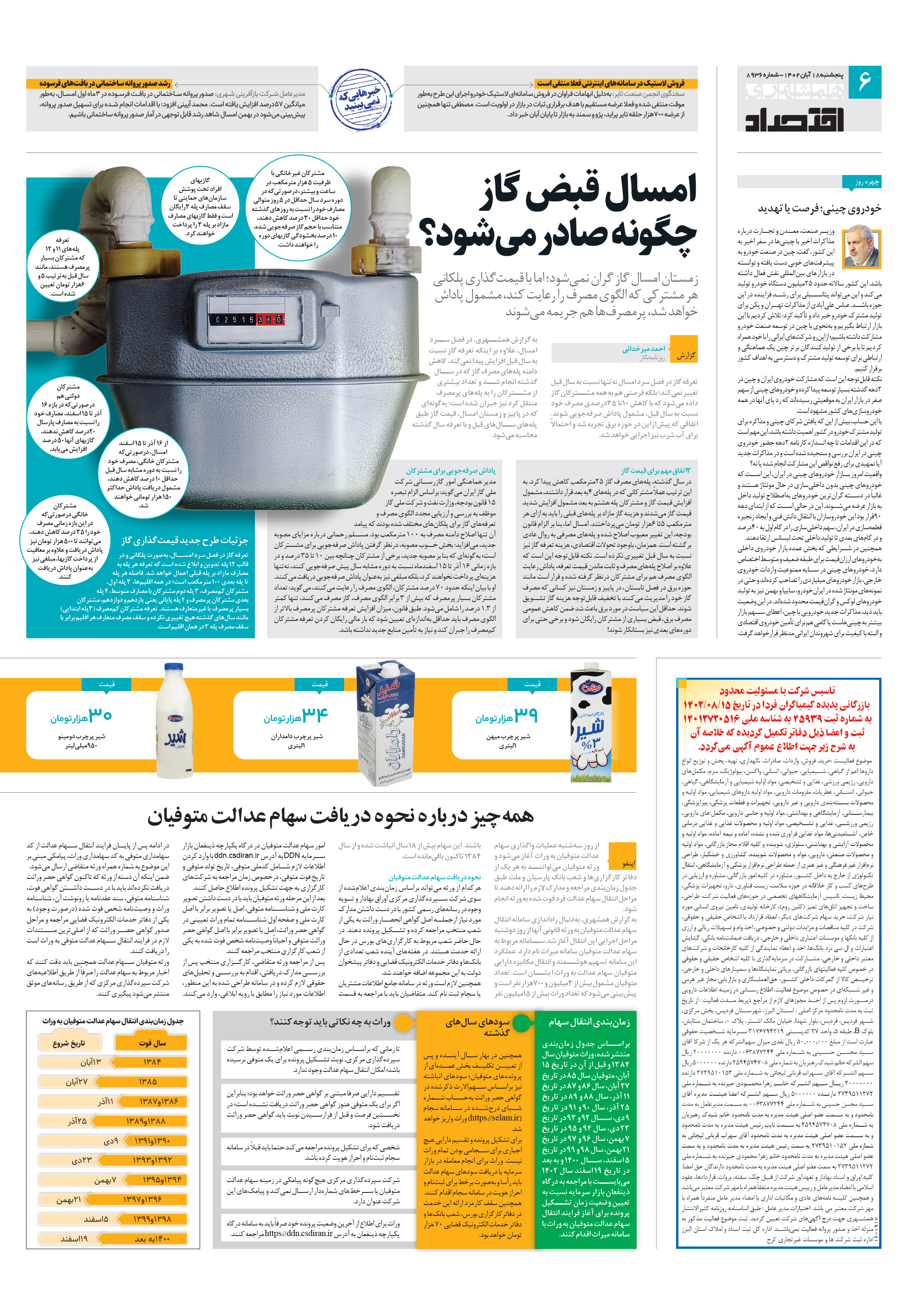 اقتصاد 1