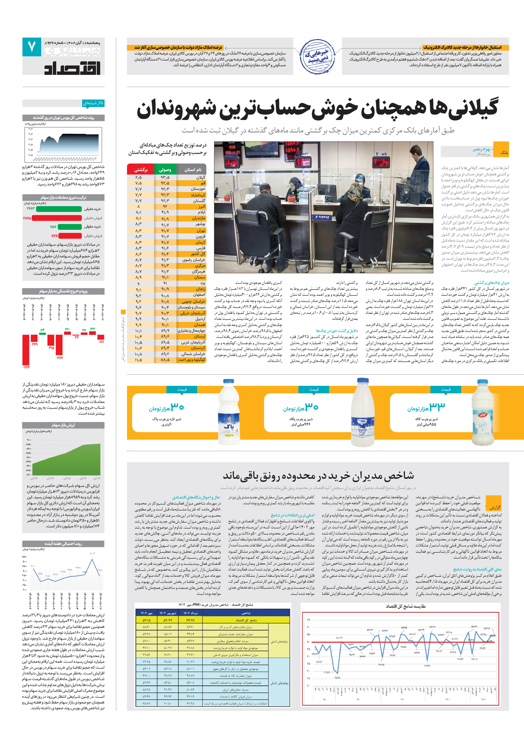 اقتصاد 2