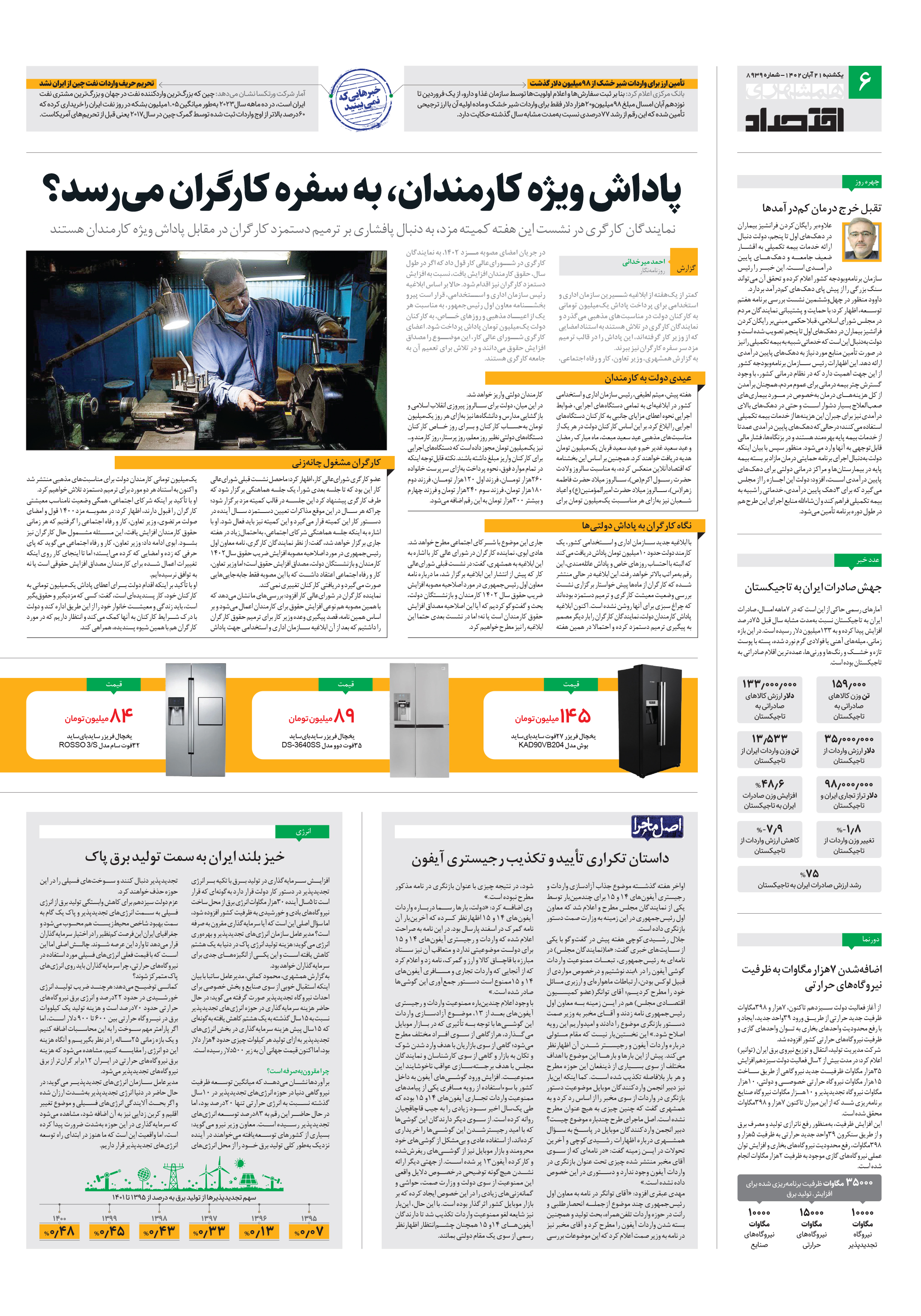 اقتصاد 1