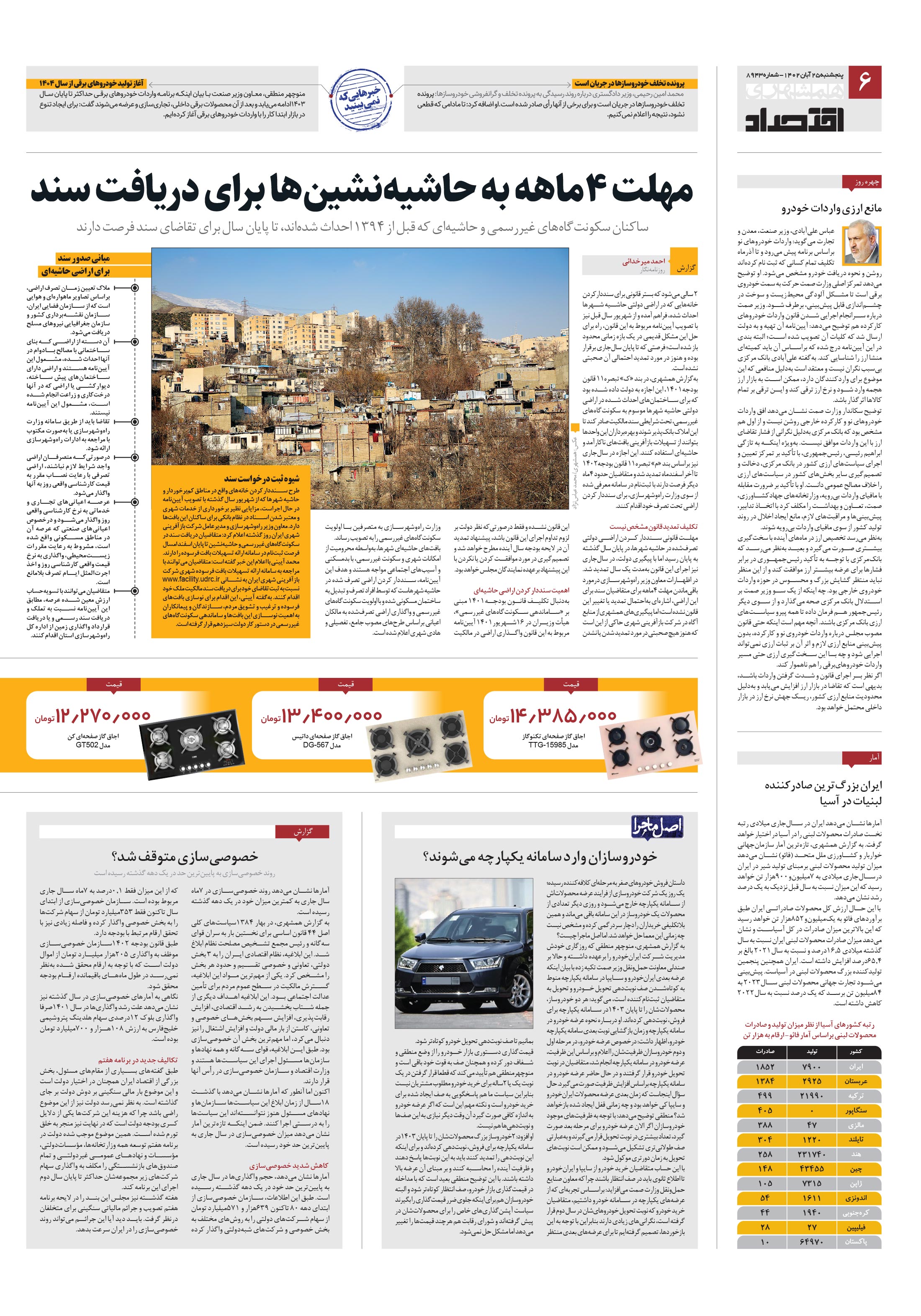 اقتصاد 1