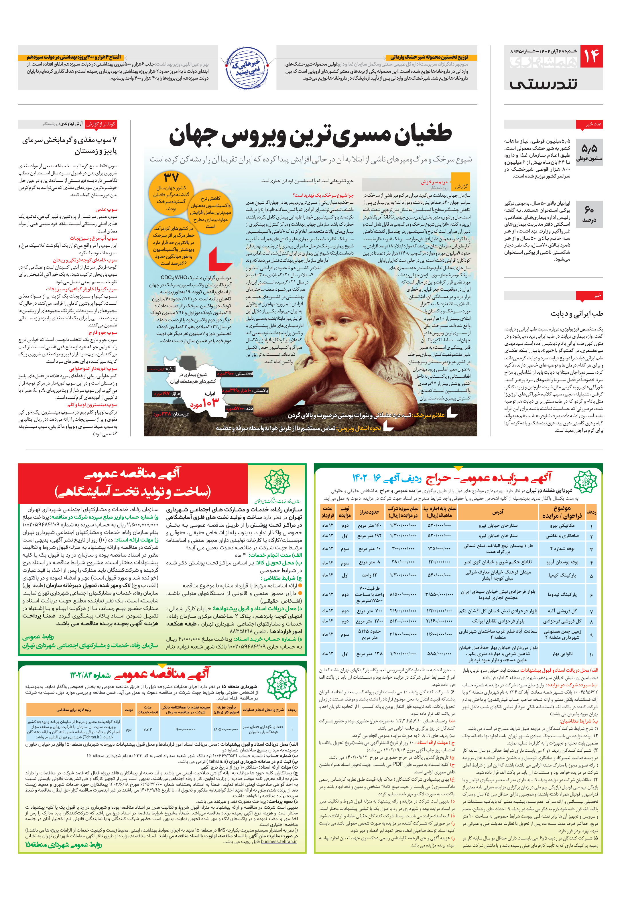 تندرستی-2