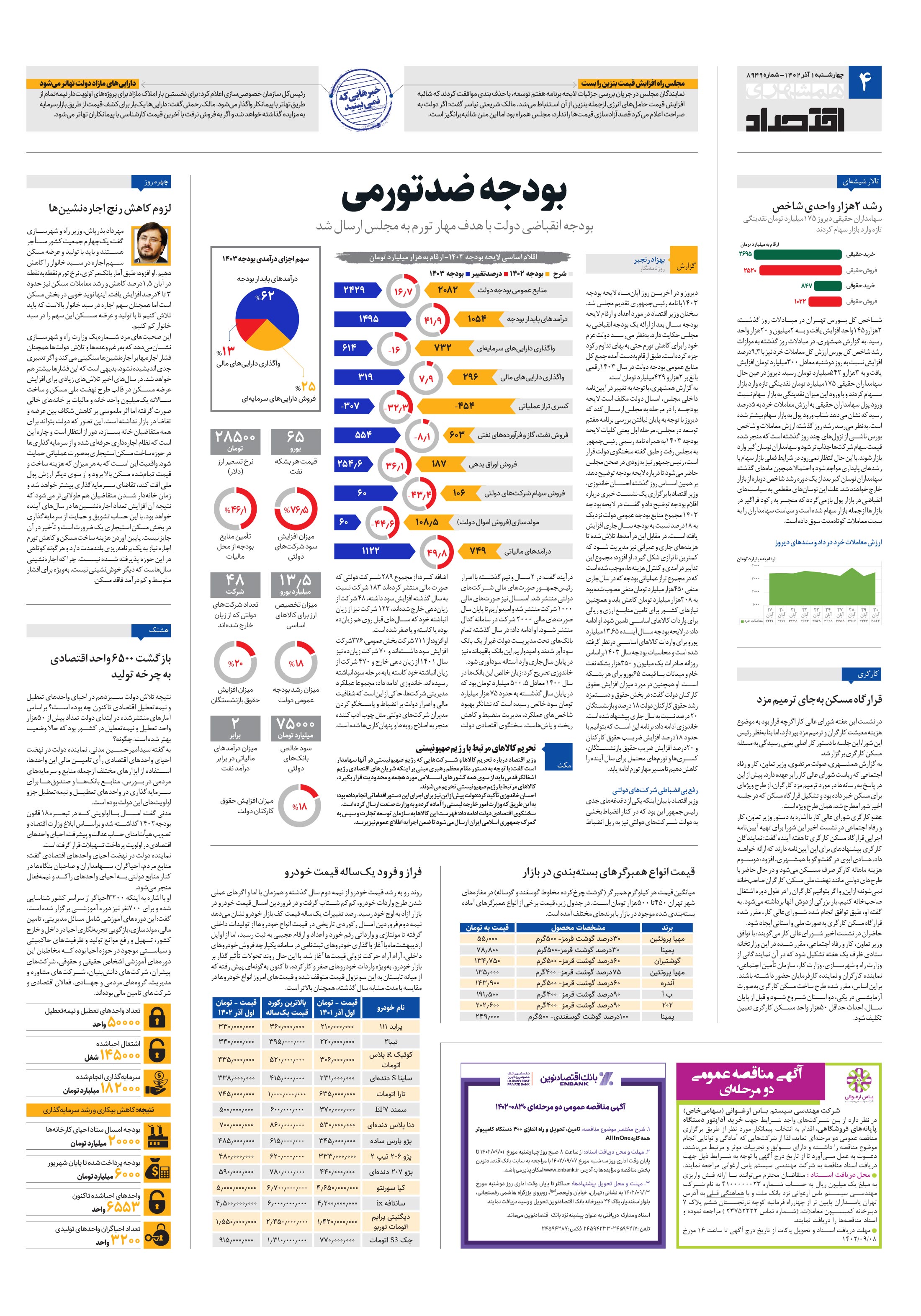 اقتصاد