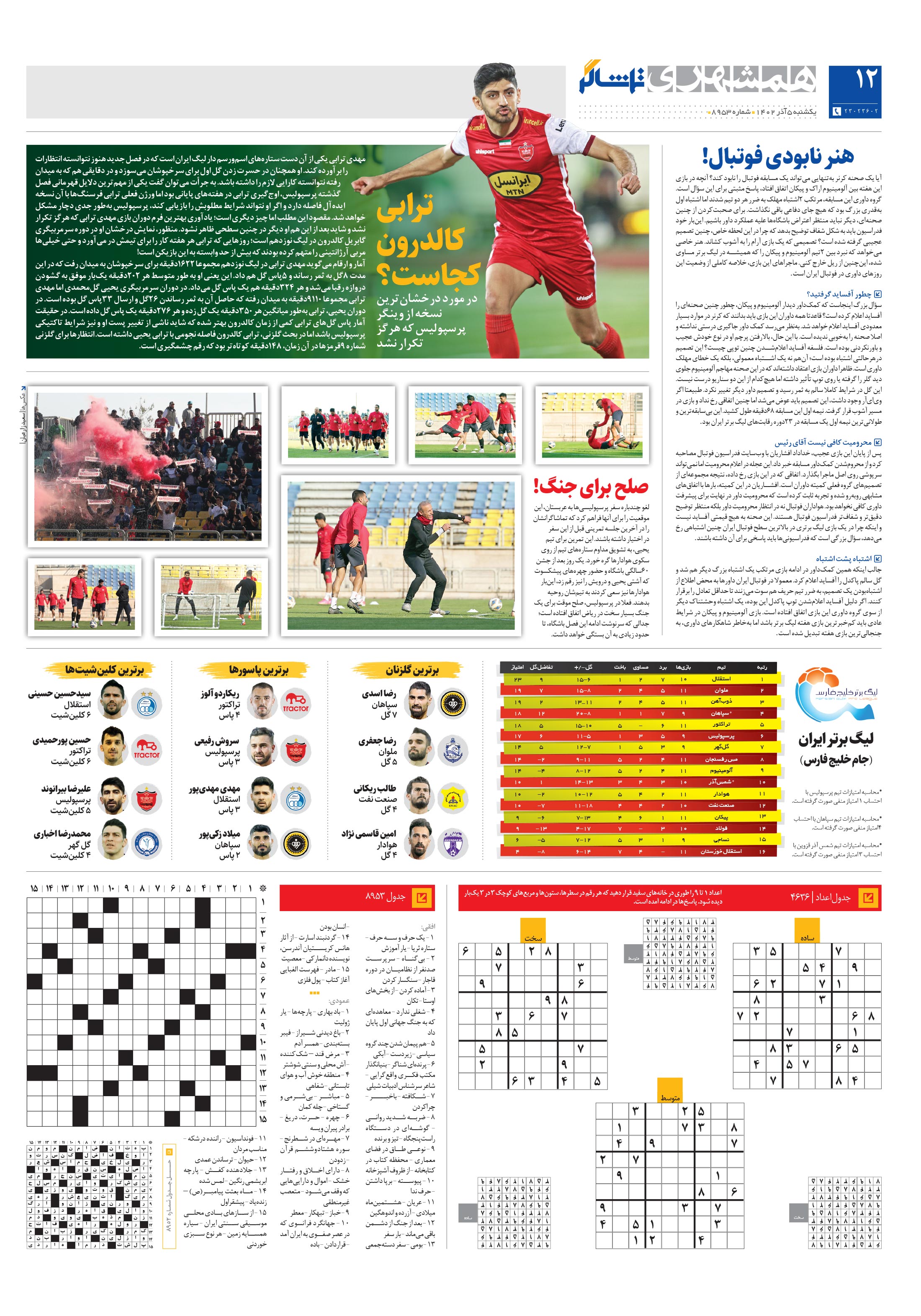 تماشاگر 4