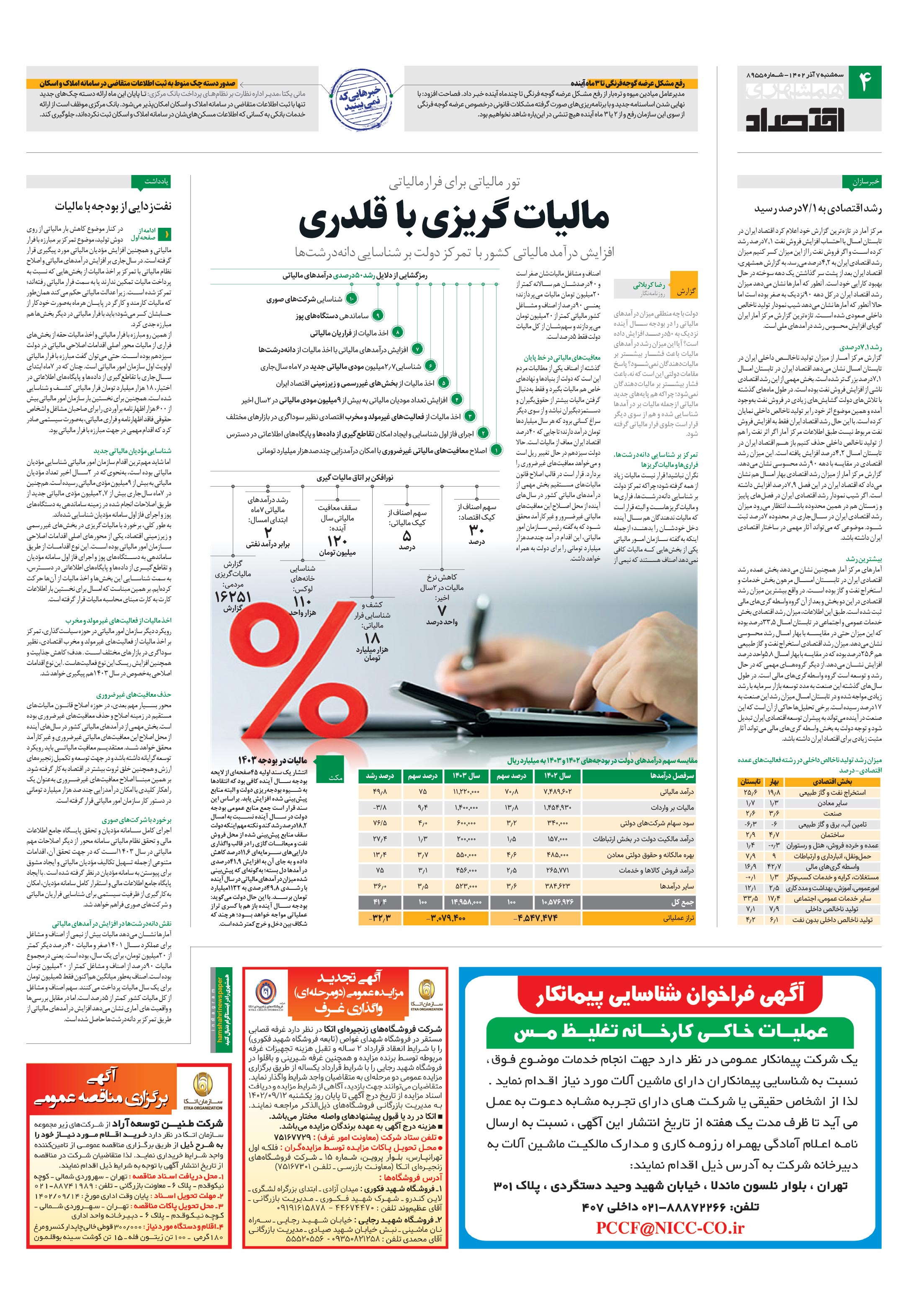 اقتصاد