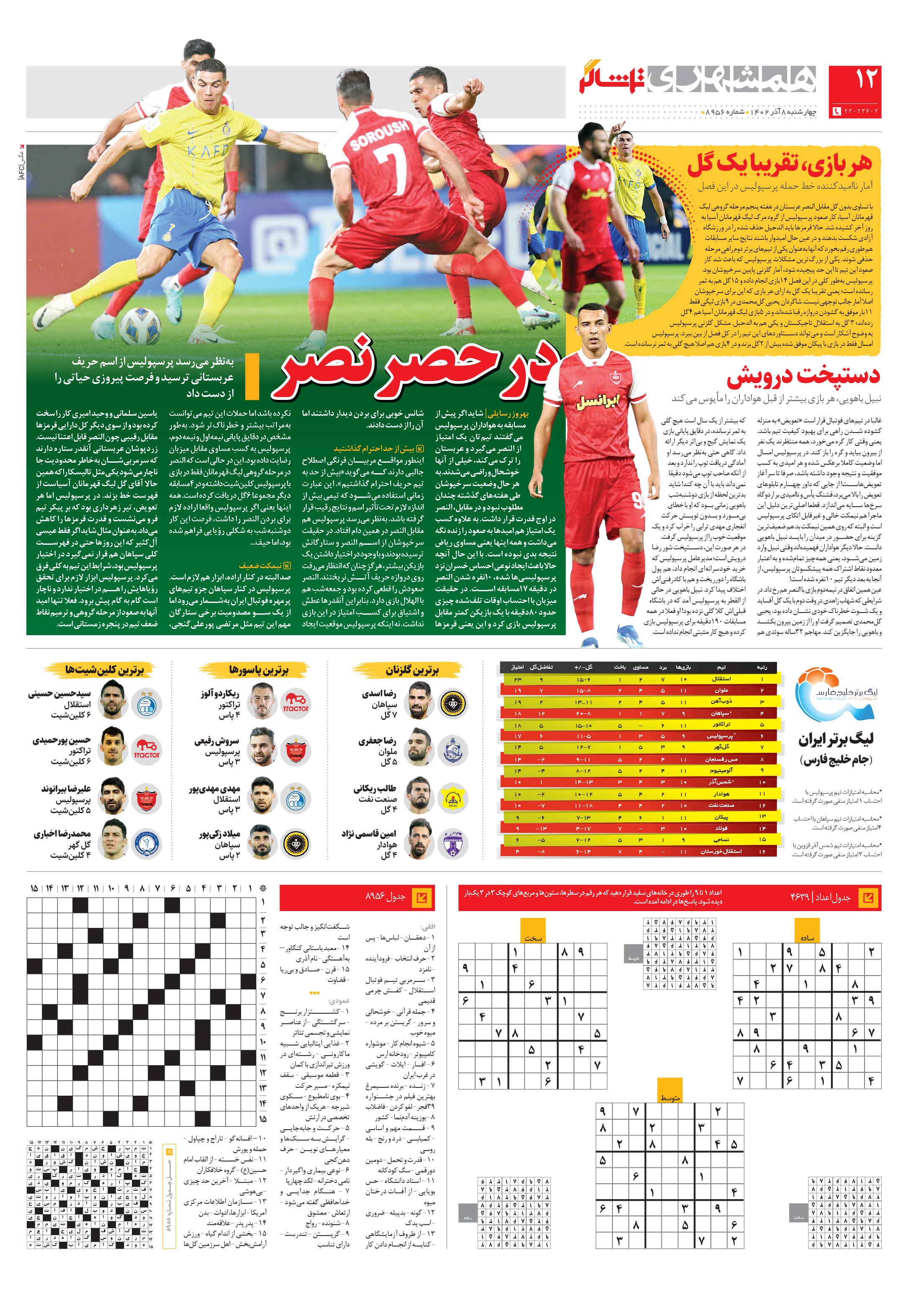 تماشاگر 4