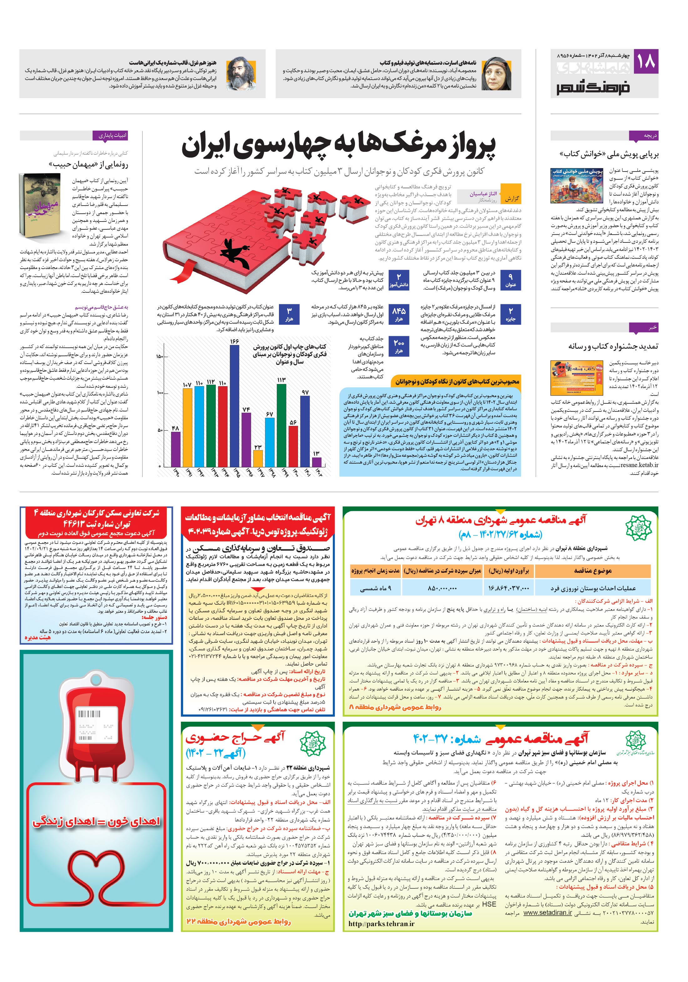 فرهنگ شهر