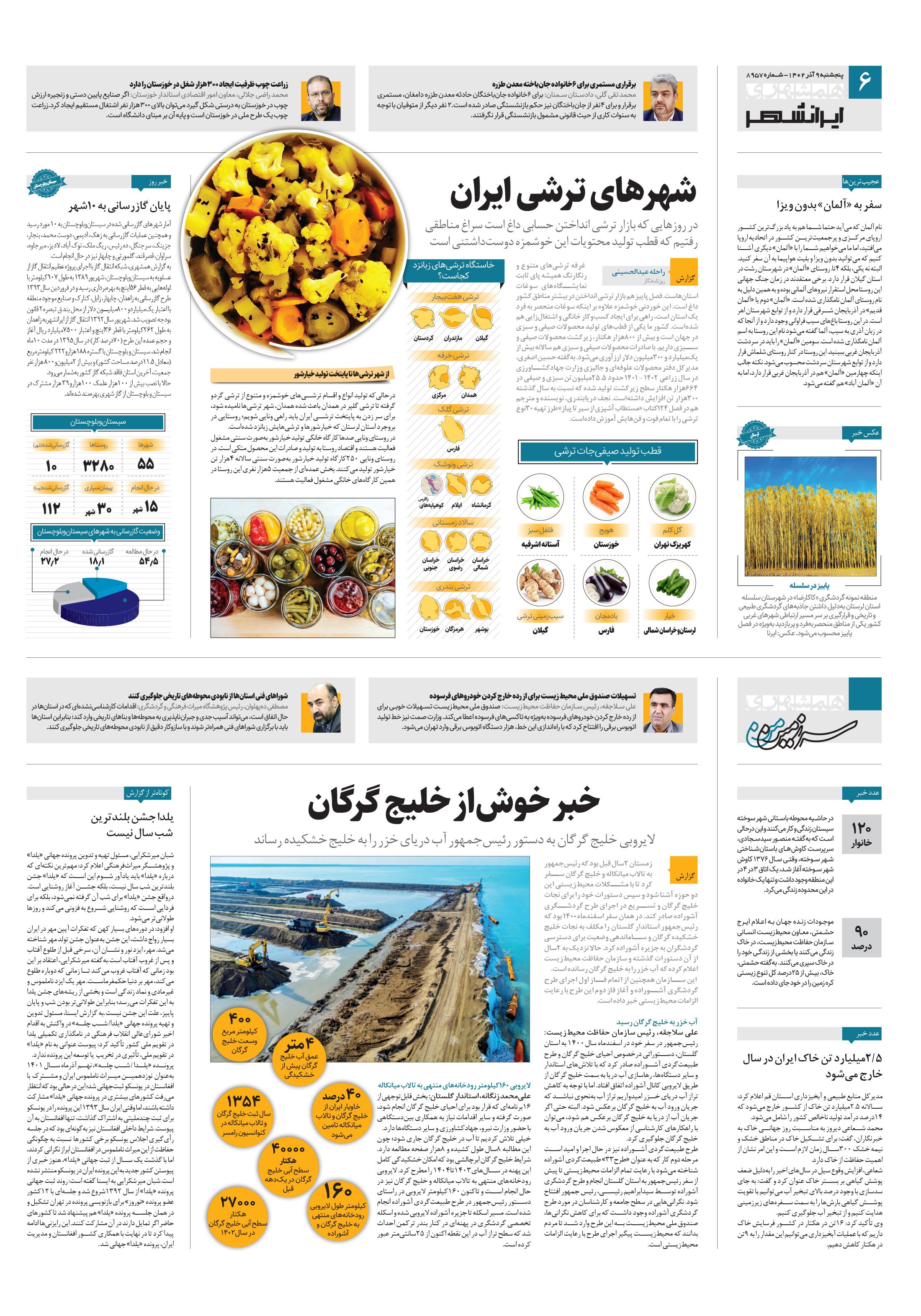 ایرانشهر