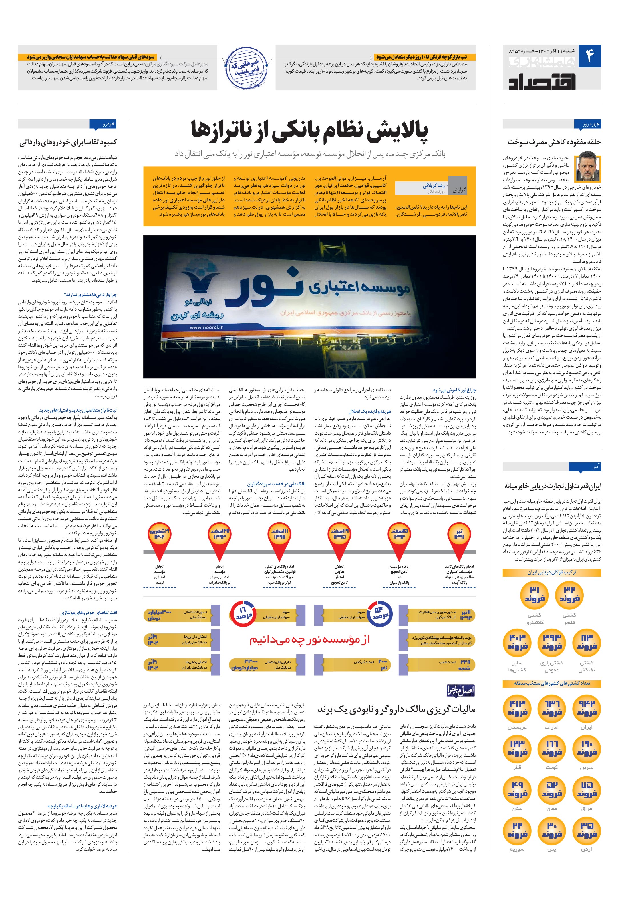 اقتصاد
