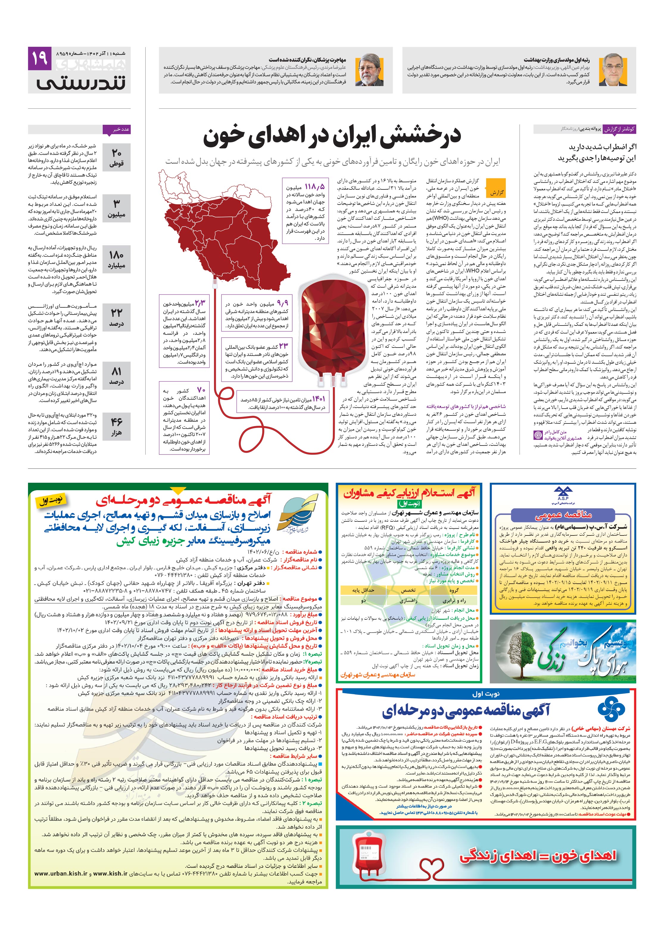 تندرستی 2