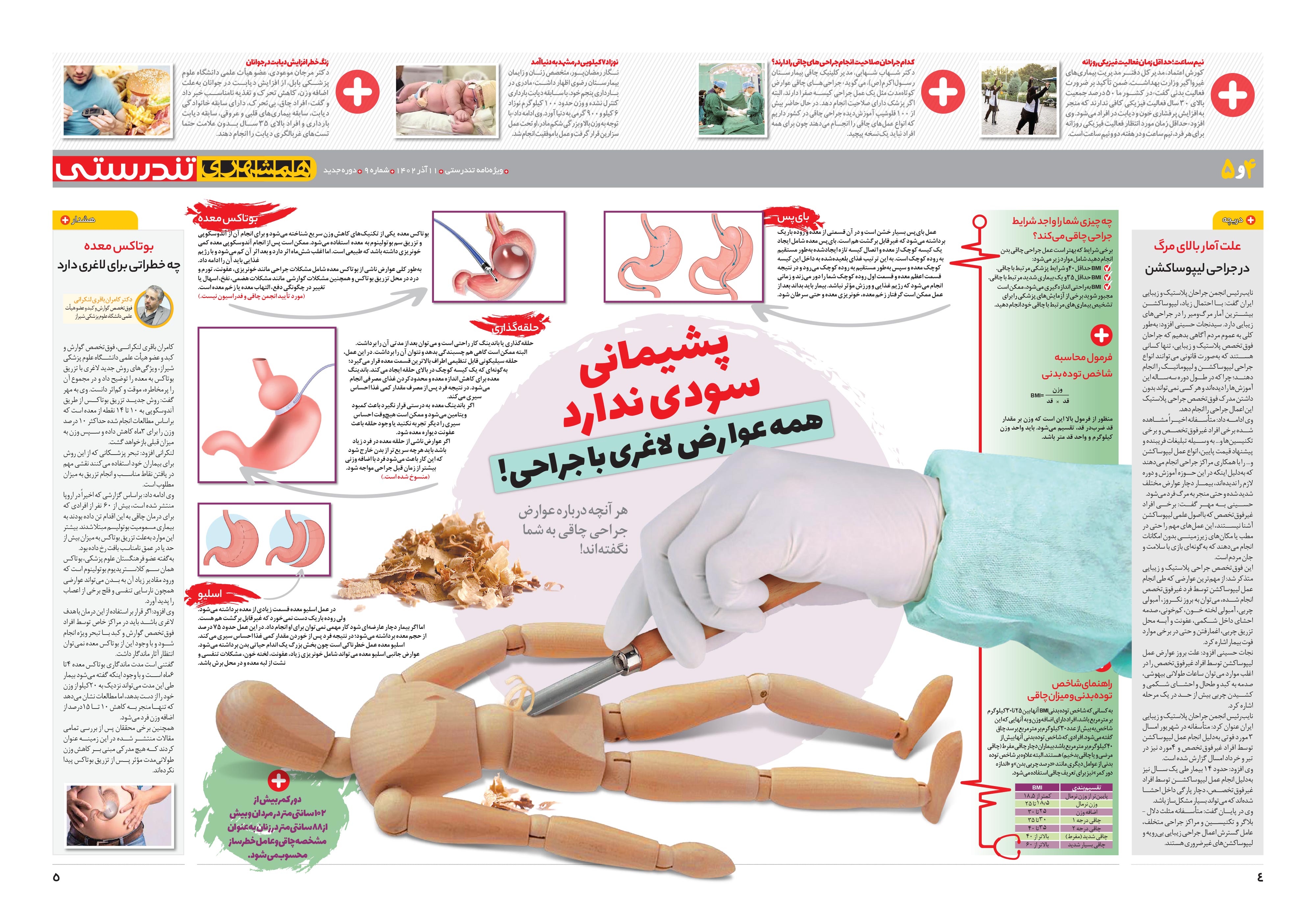 تندرستی4