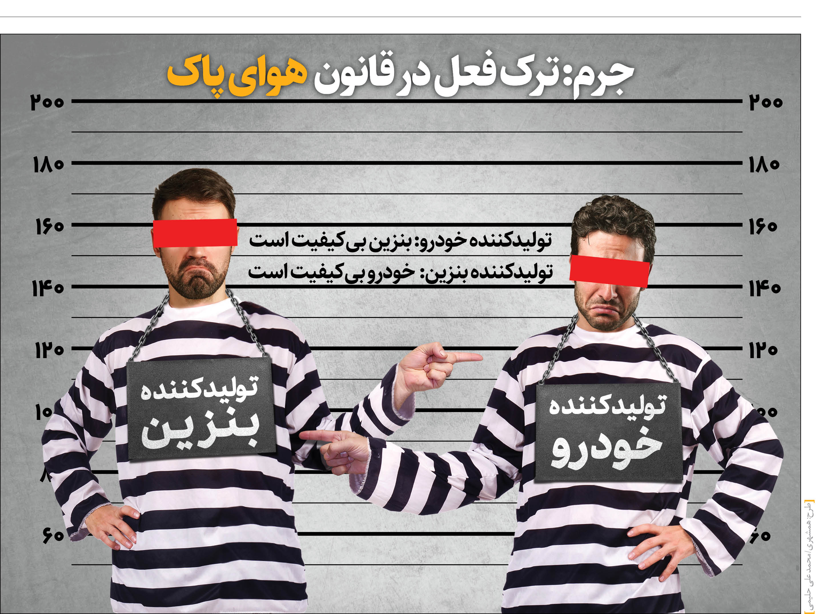 جا خالی دادن متهمان اصلی آلودگی هوا