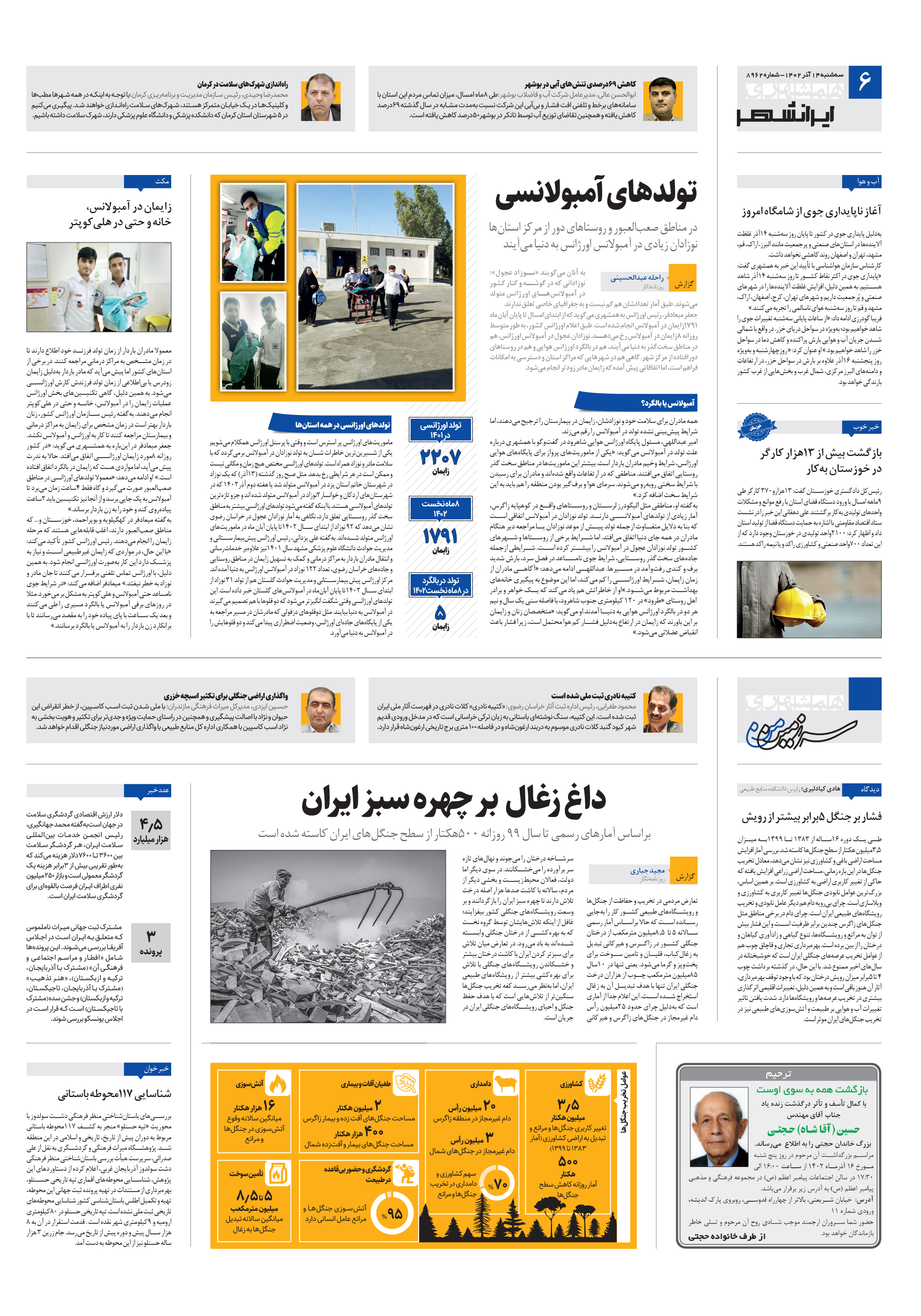 سرزمین من