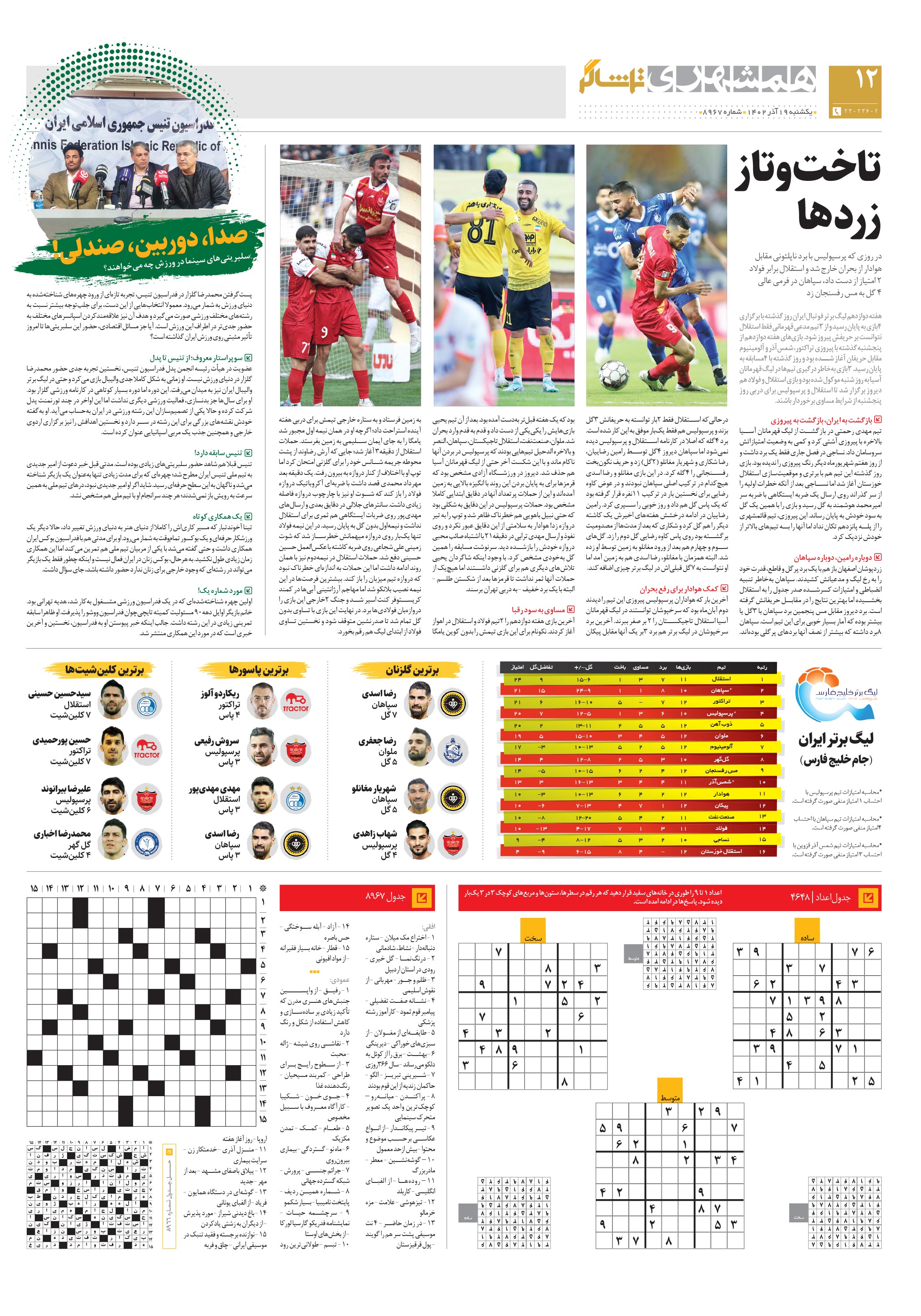 تماشاگر 4