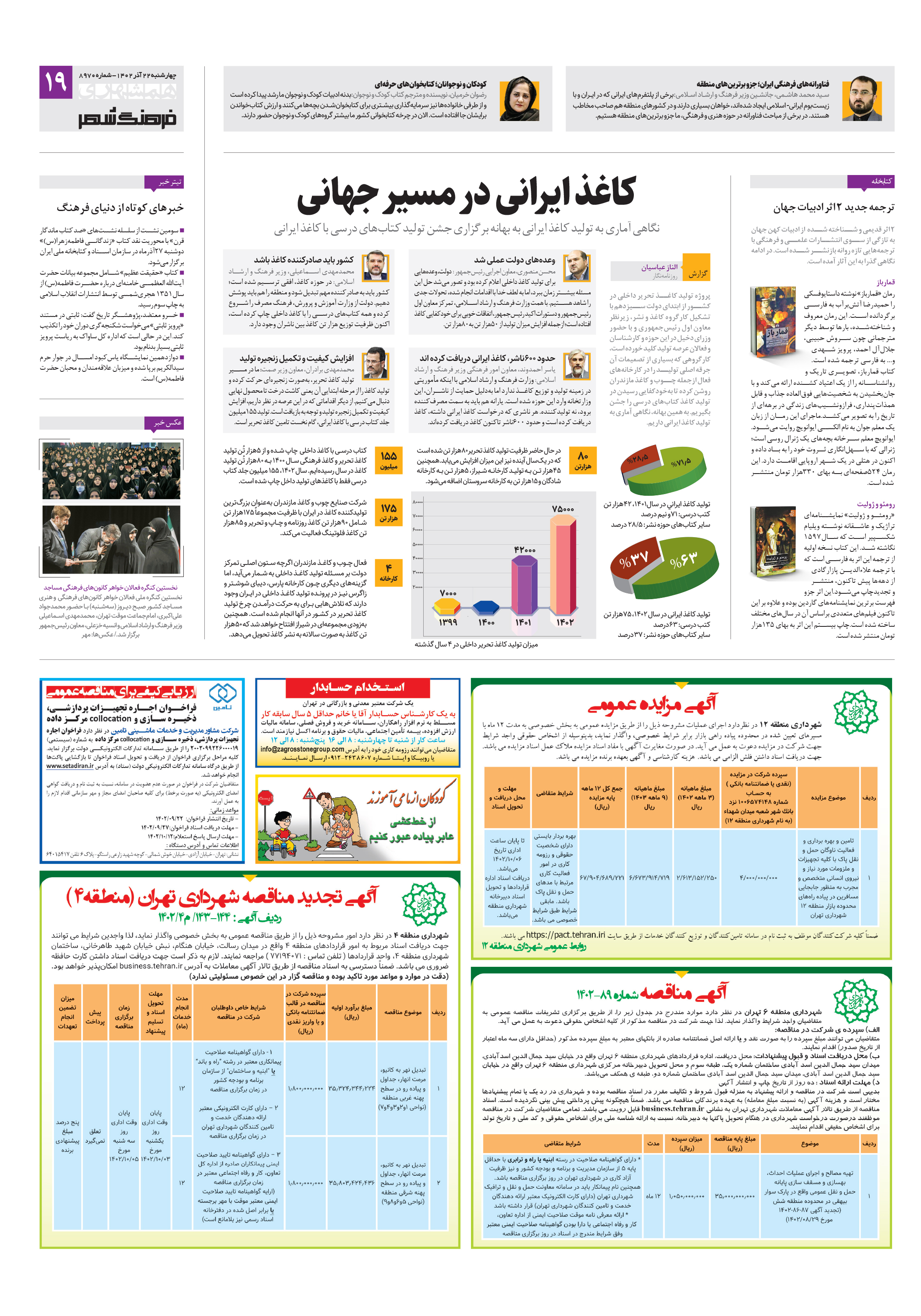 فرهنگ شهر
