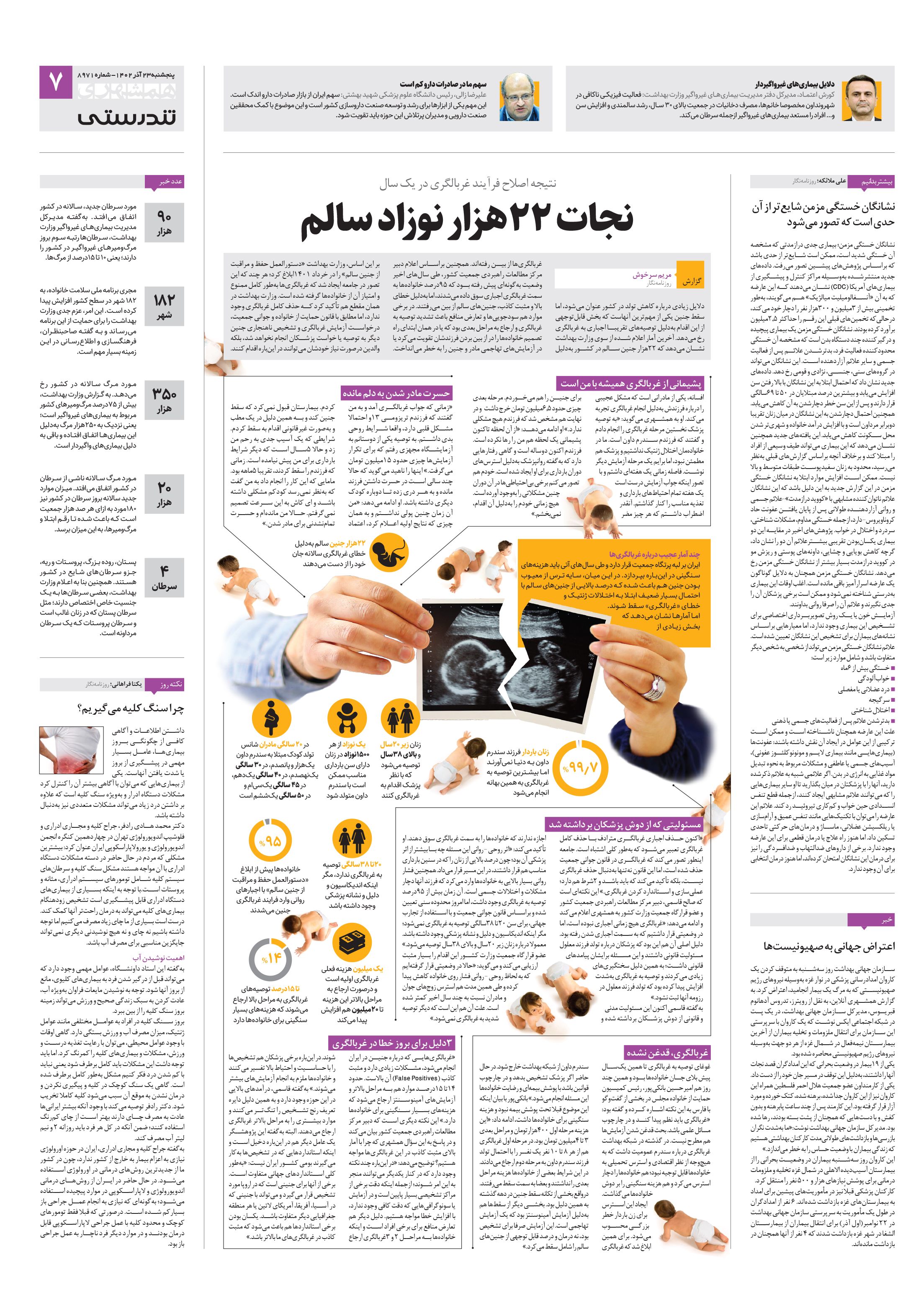 تندرستی